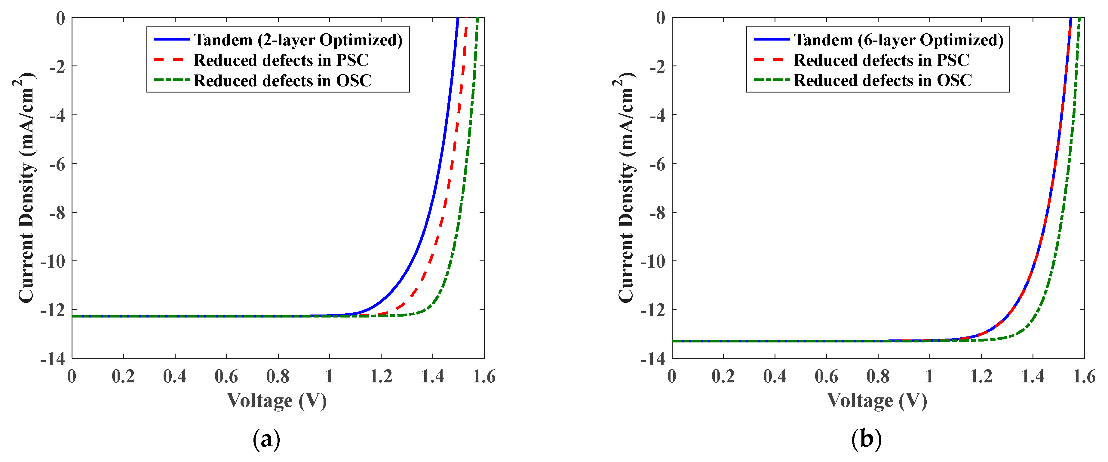 Polymers 15 00784 g011