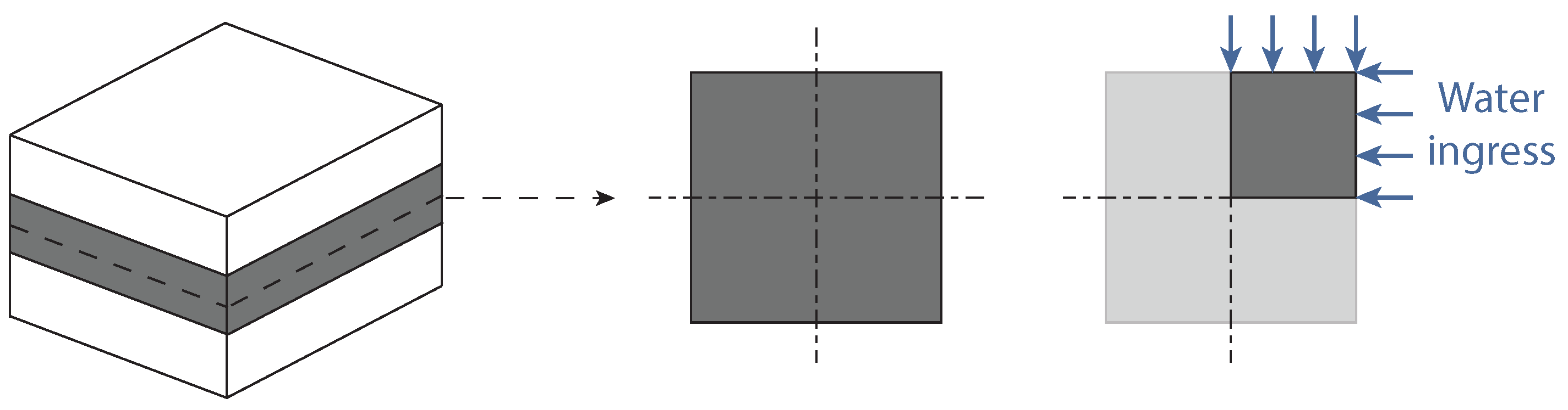 Polymers 15 00788 g007
