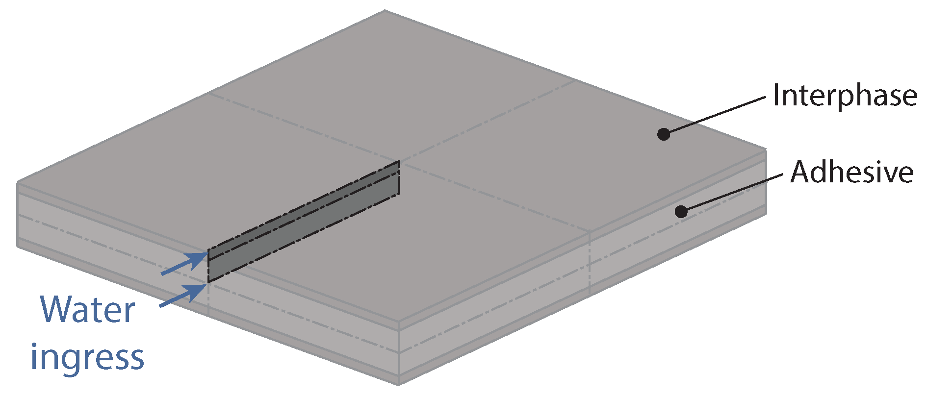 Polymers 15 00788 g009