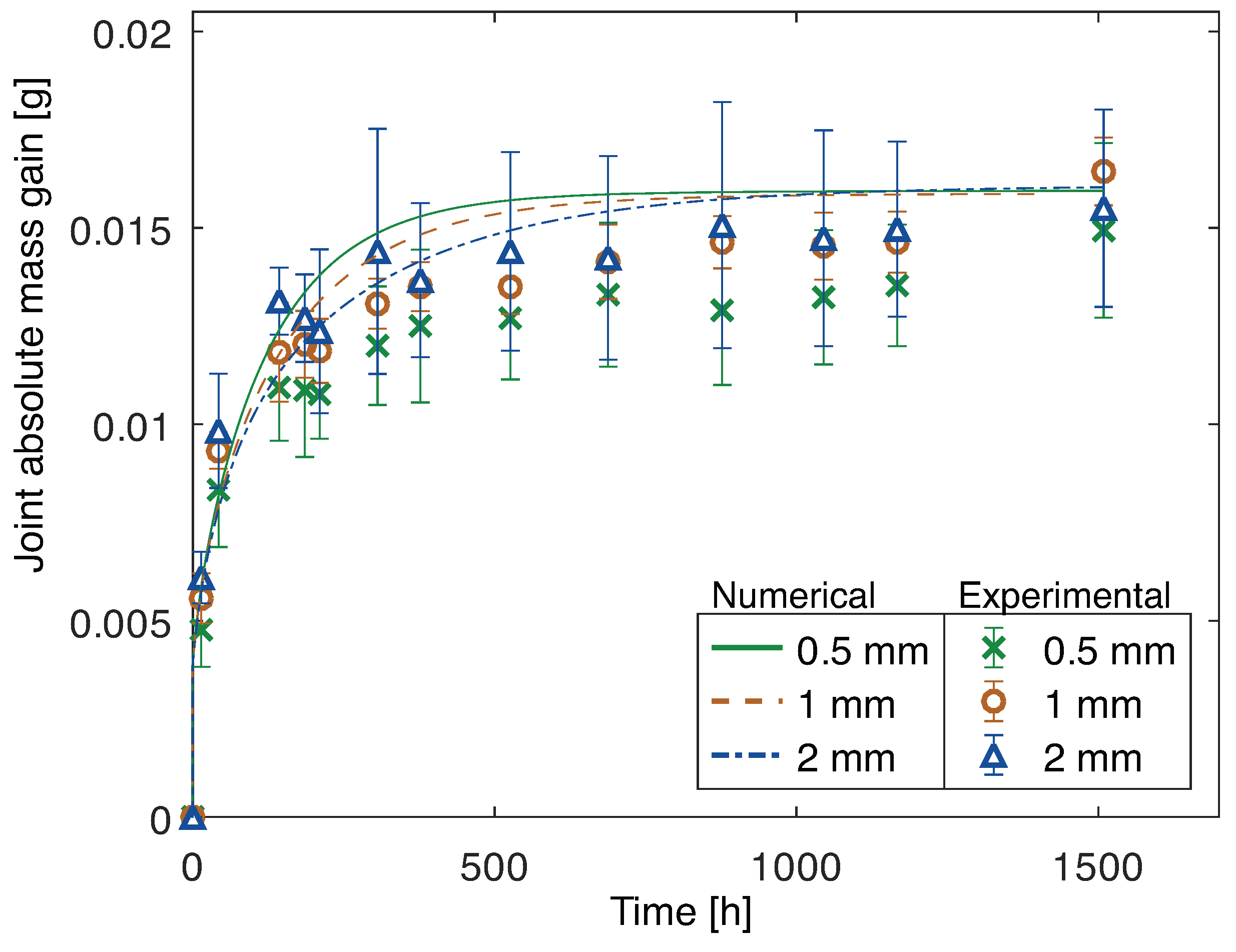 Polymers 15 00788 g024