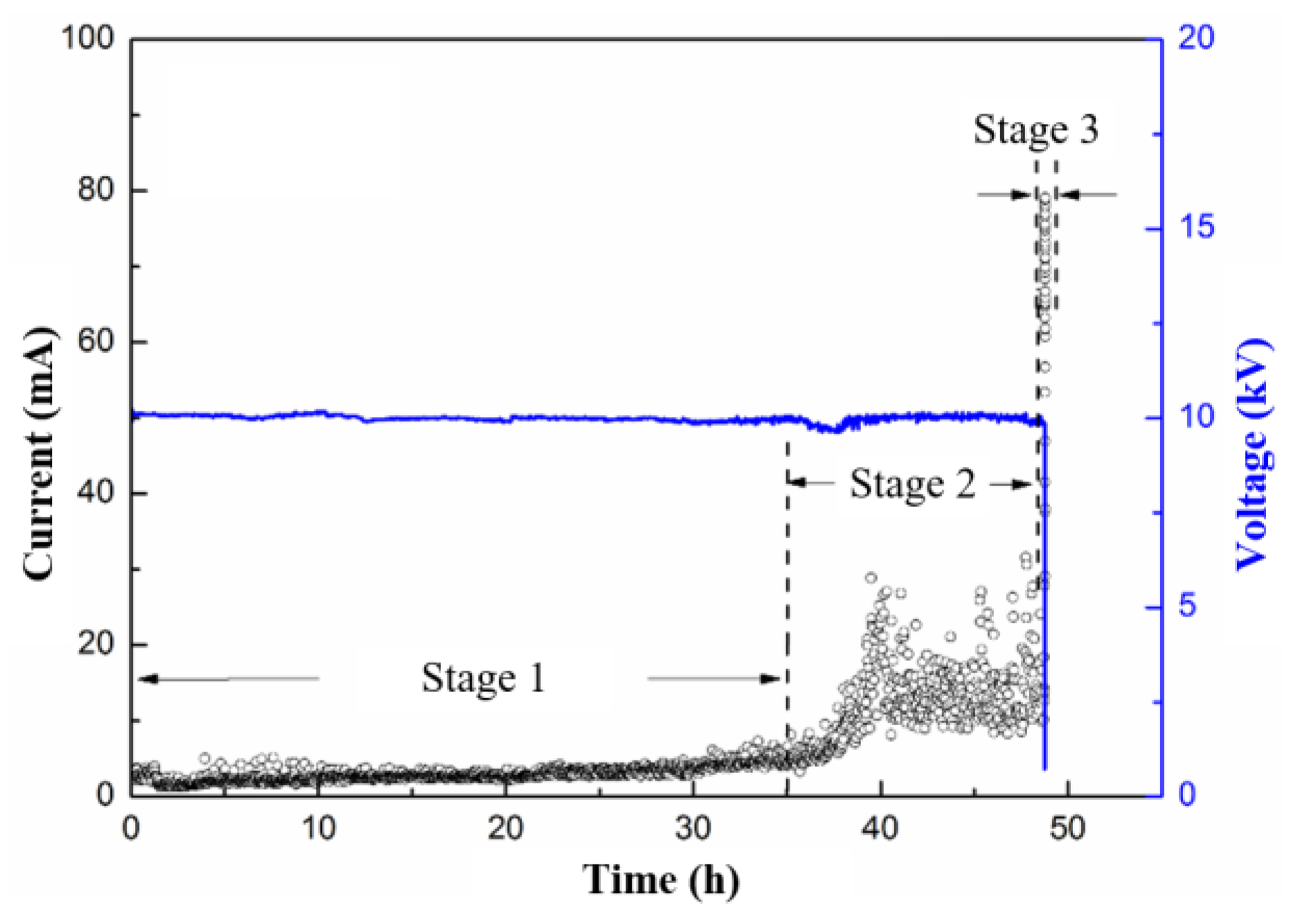 Polymers 15 00790 g002 Polymers 15 00790 g002