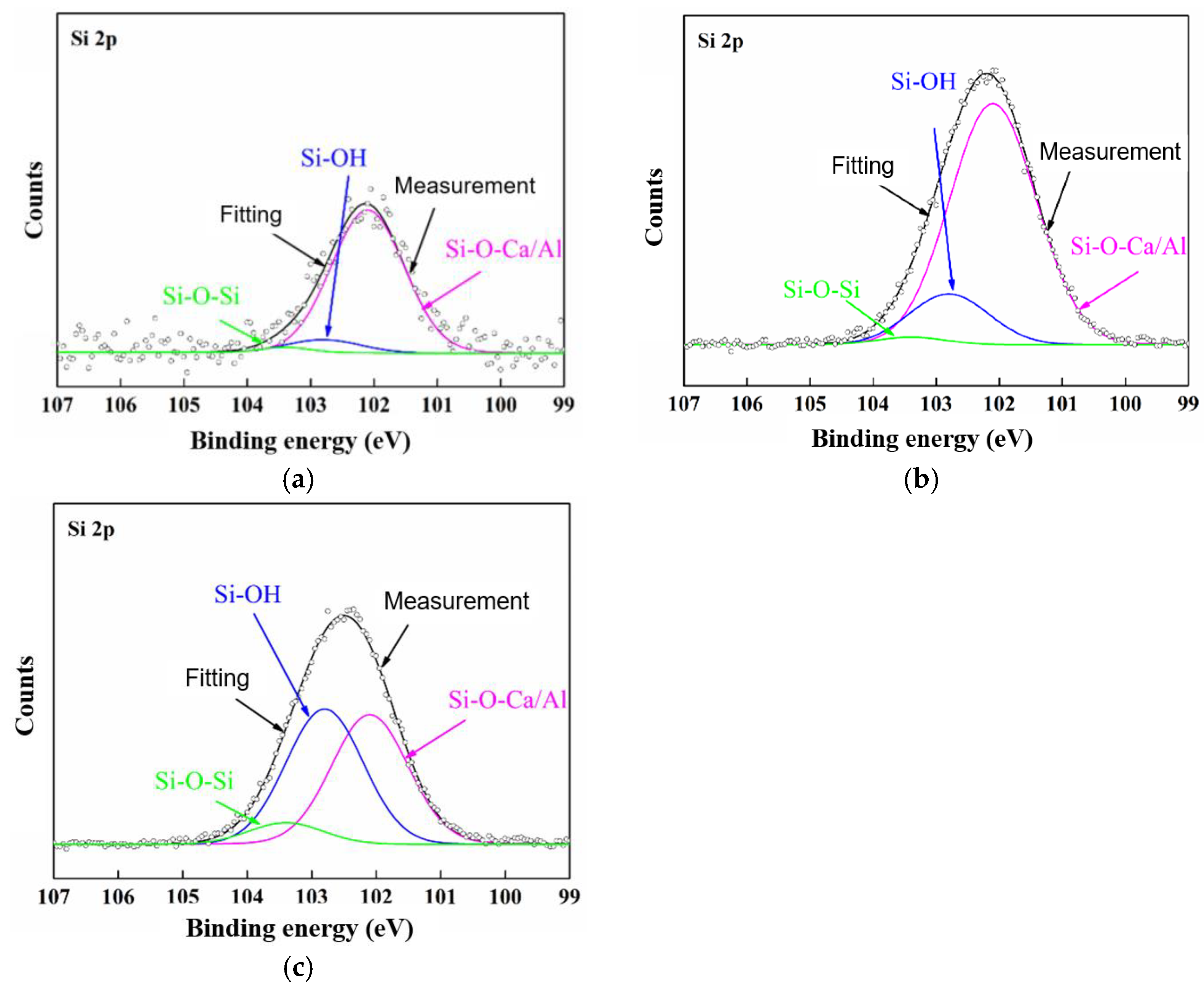Polymers 15 00790 g008 Polymers 15 00790 g008
