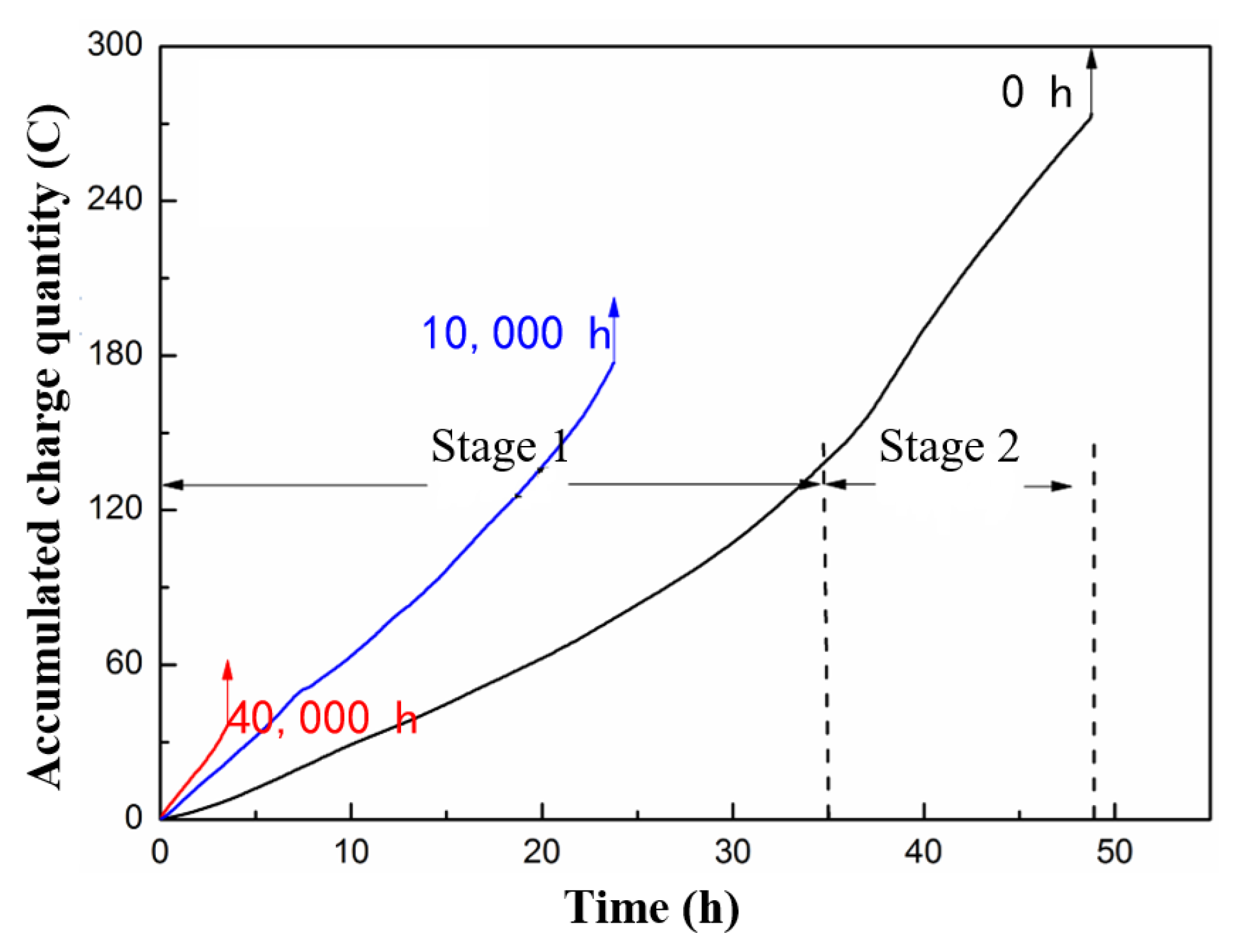 Polymers 15 00790 g011 Polymers 15 00790 g011