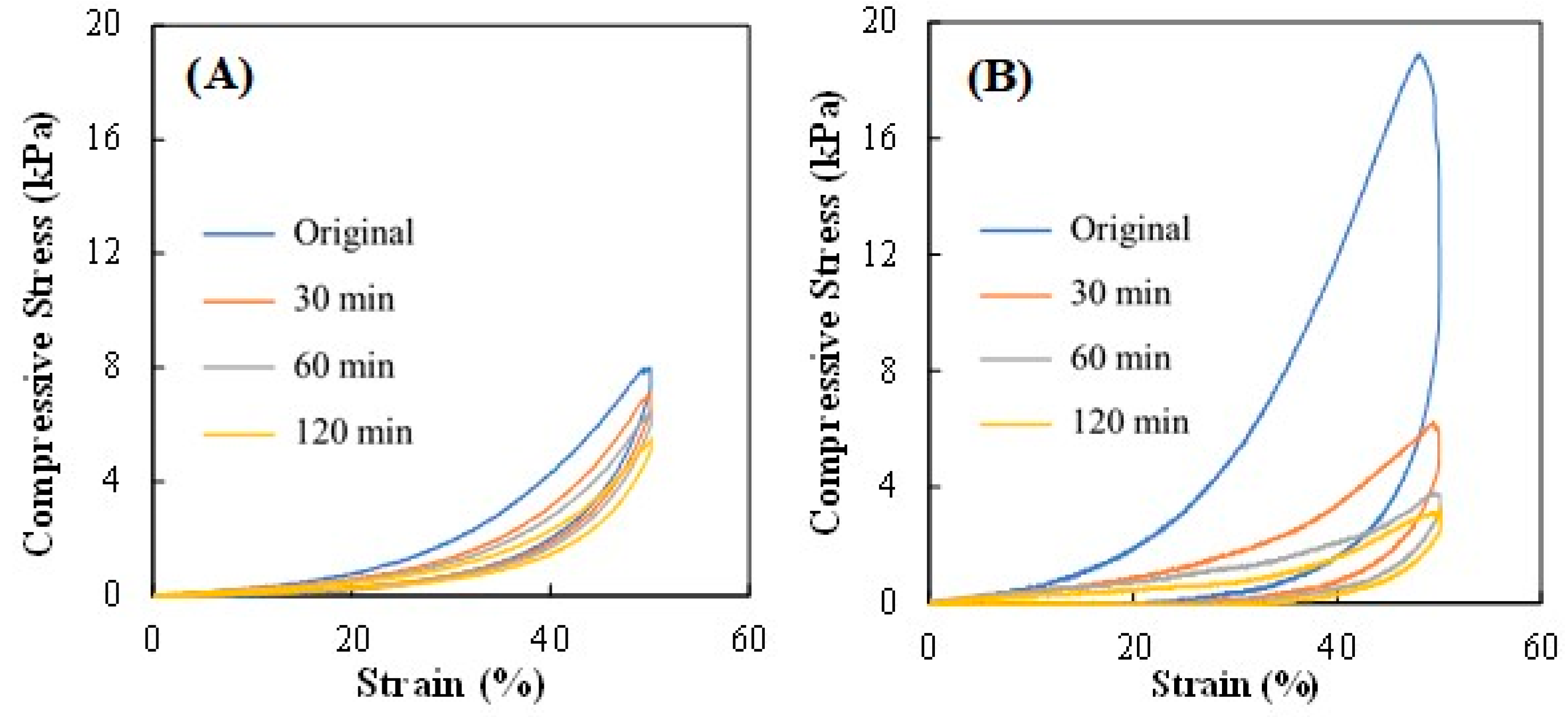Polymers 15 00791 g003