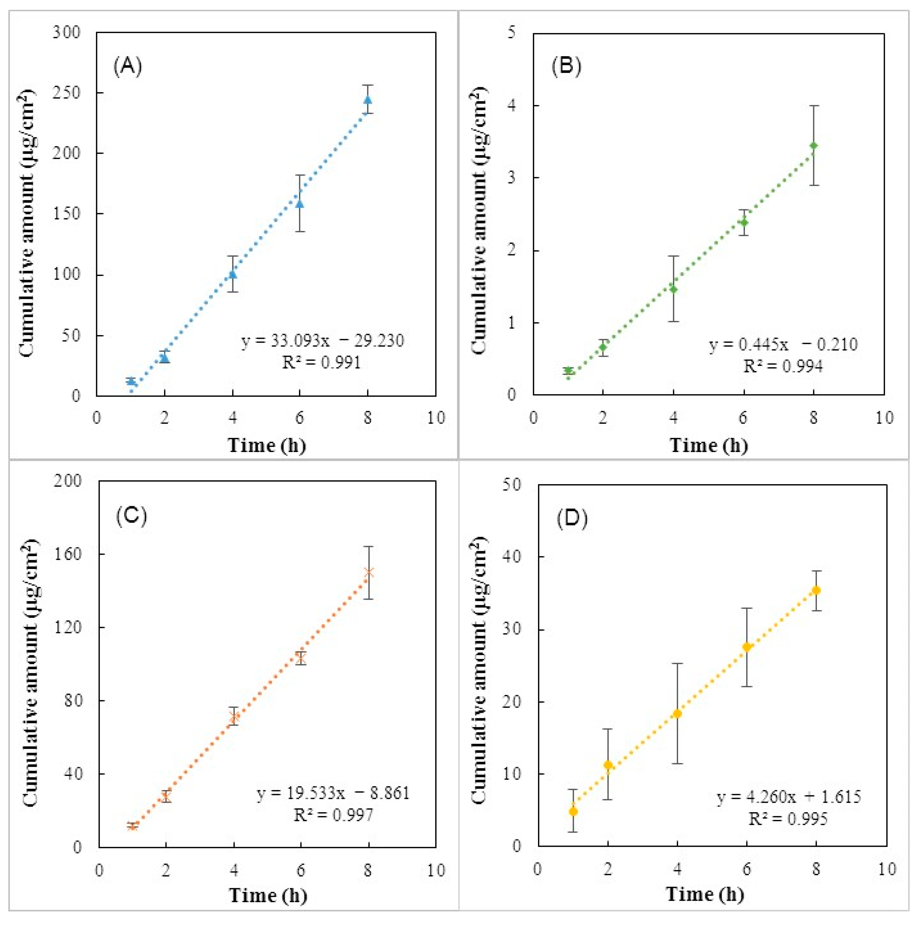 Polymers 15 00791 g008