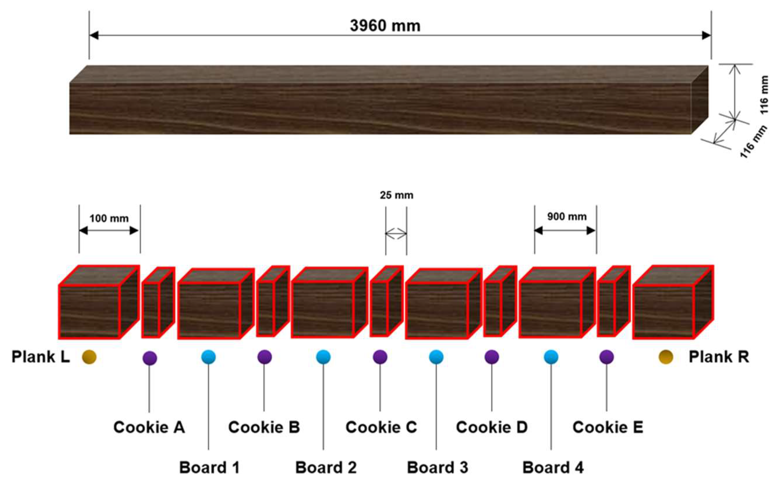 Polymers 15 00792 g001