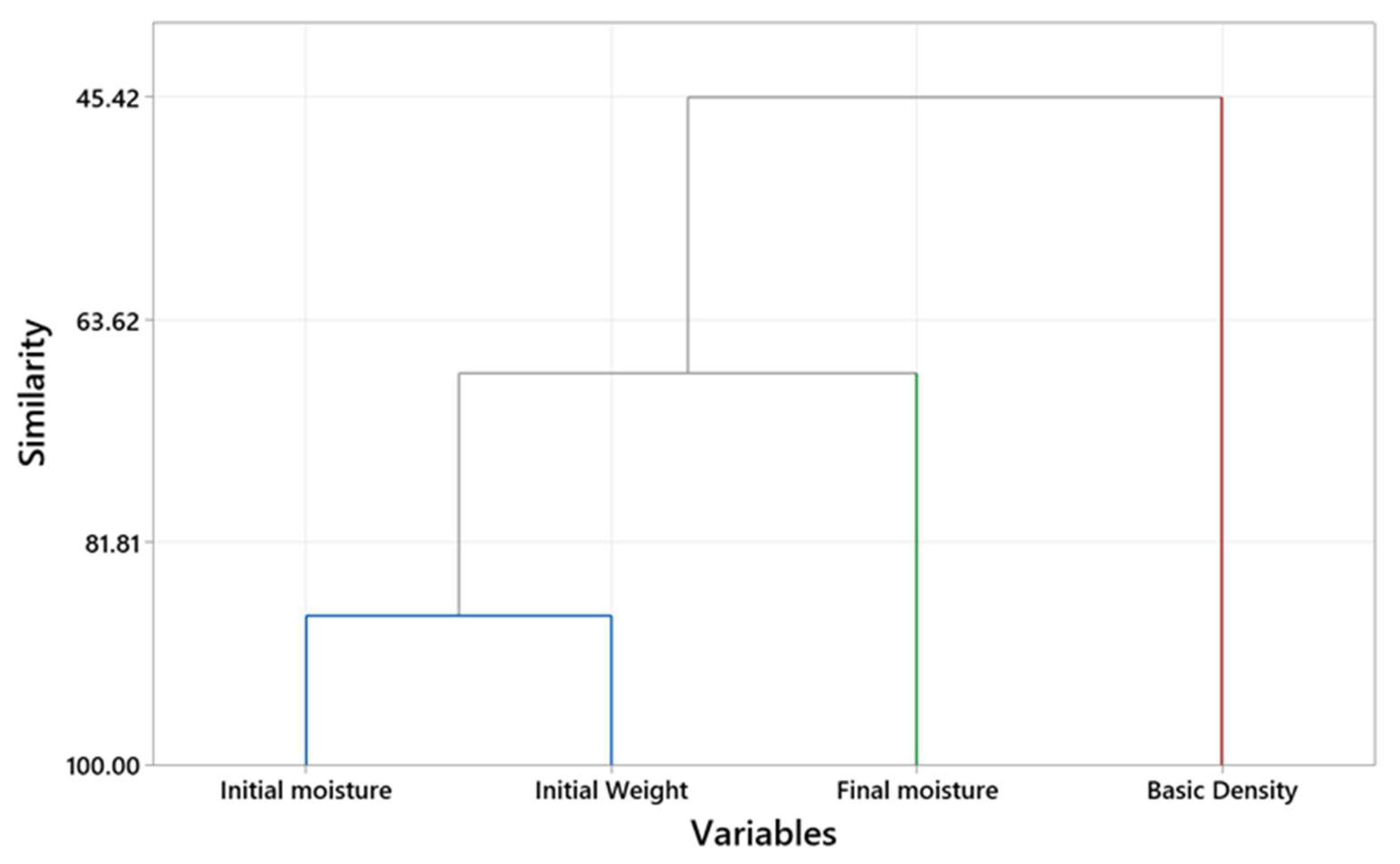 Polymers 15 00792 g007