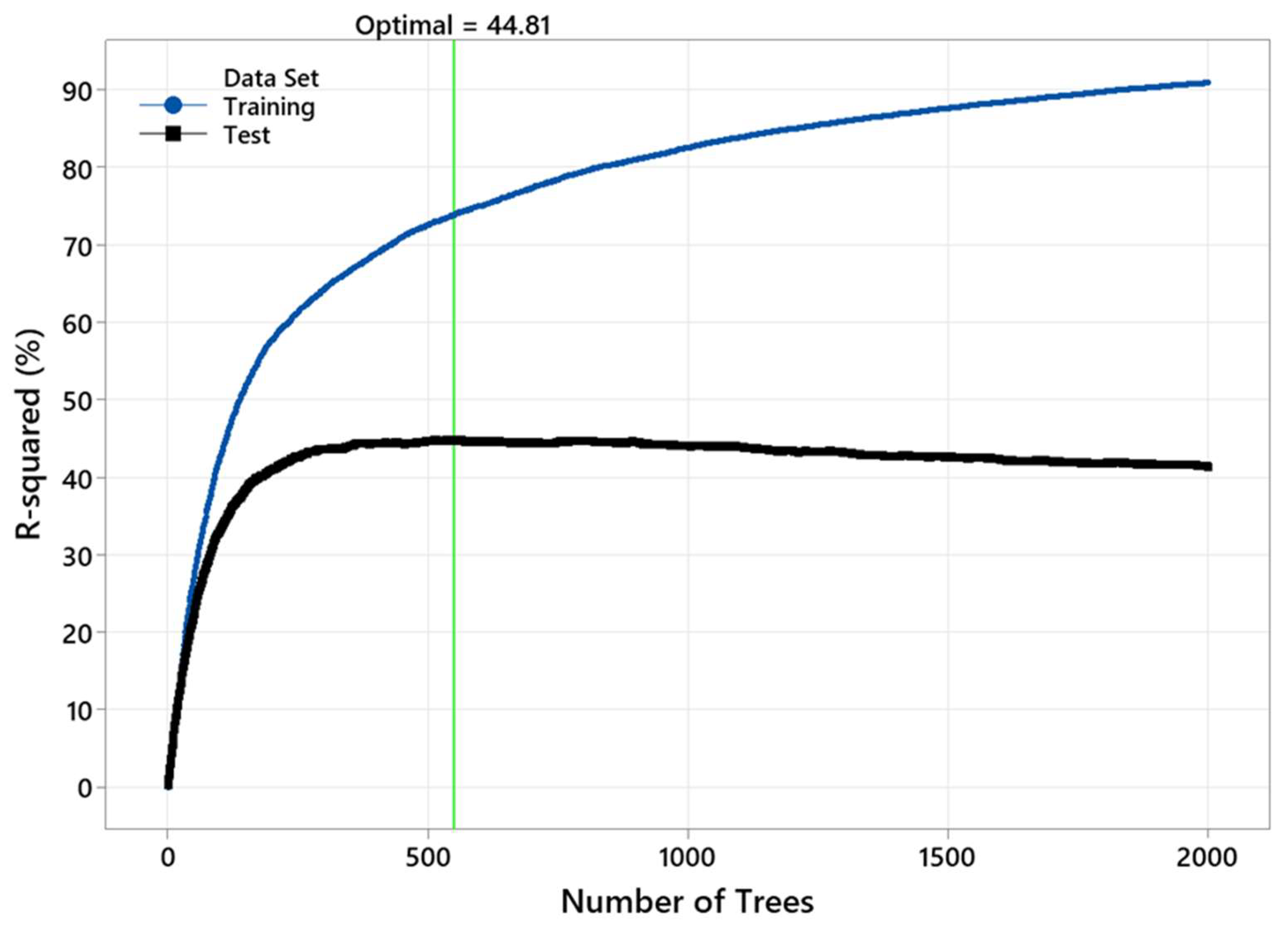 Polymers 15 00792 g009