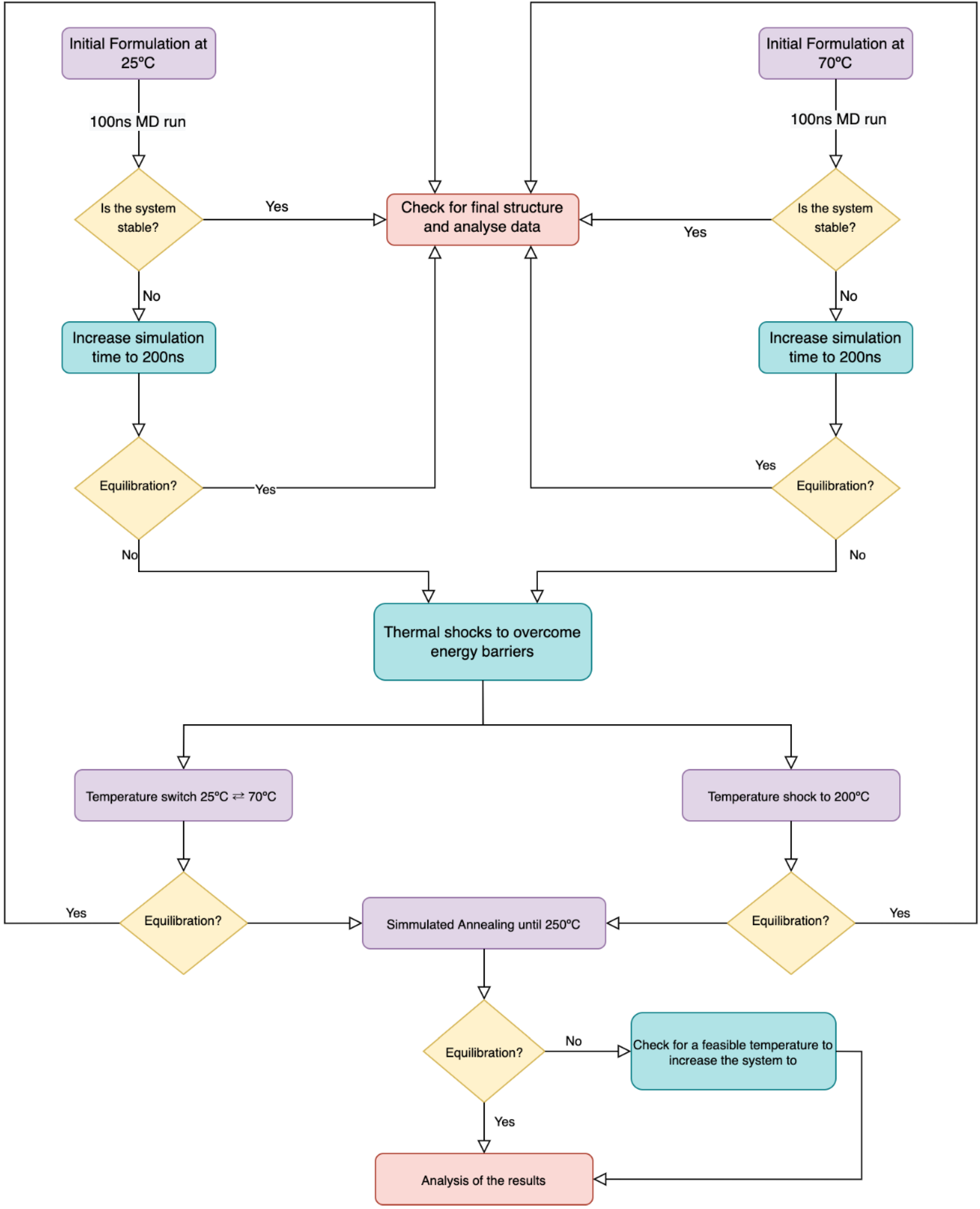 Polymers 15 00796 g003