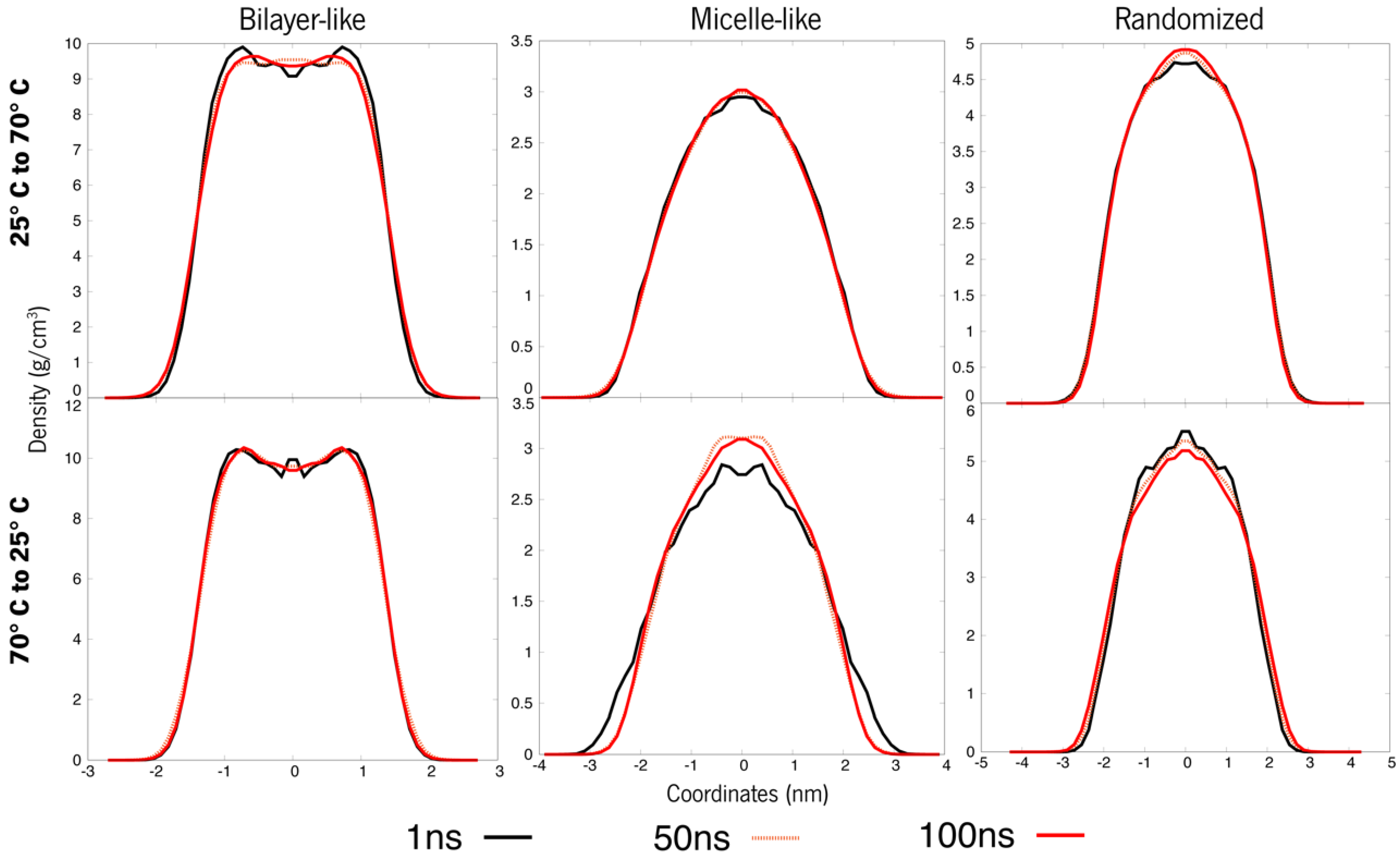 Polymers 15 00796 g006