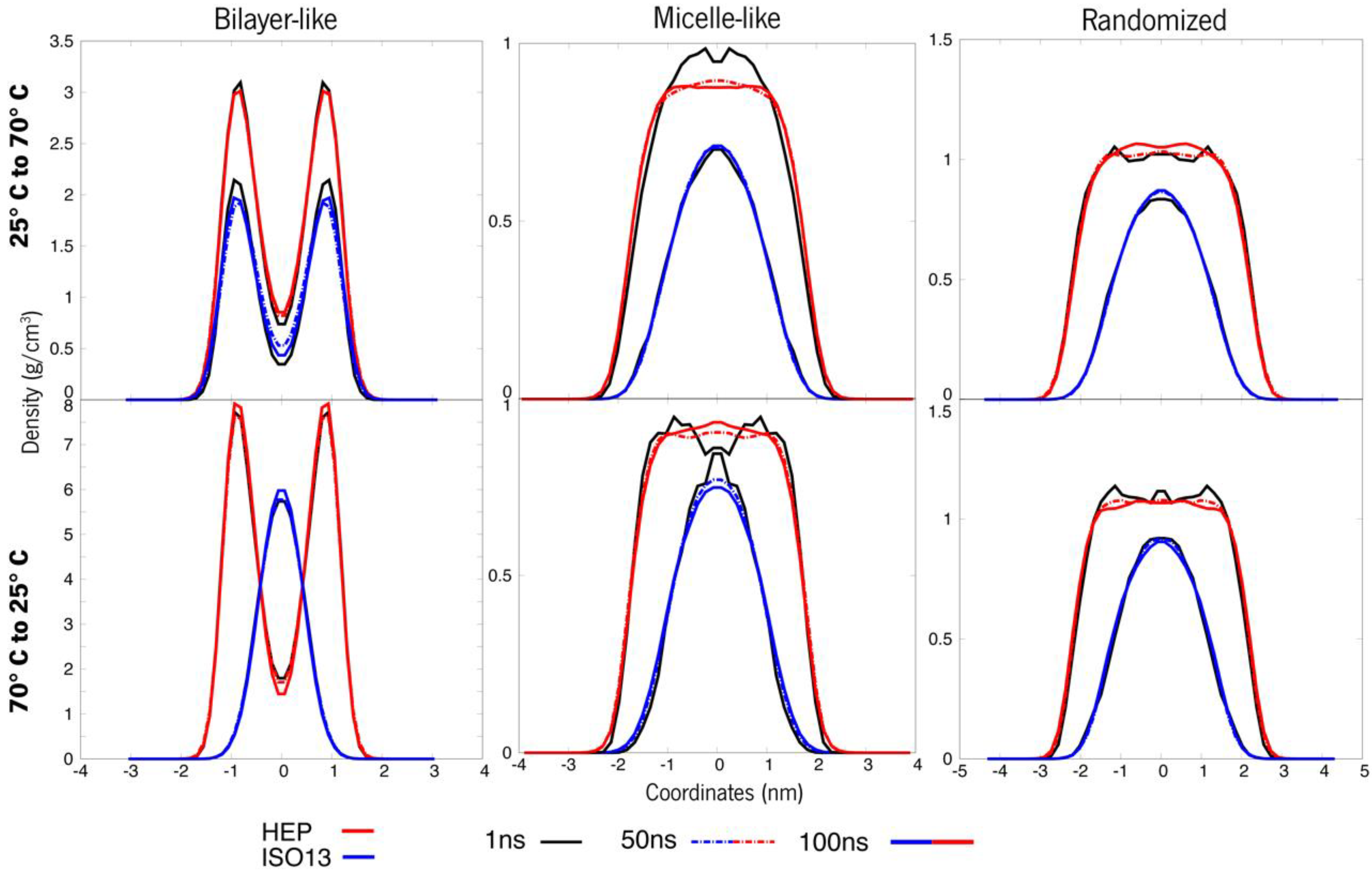 Polymers 15 00796 g007