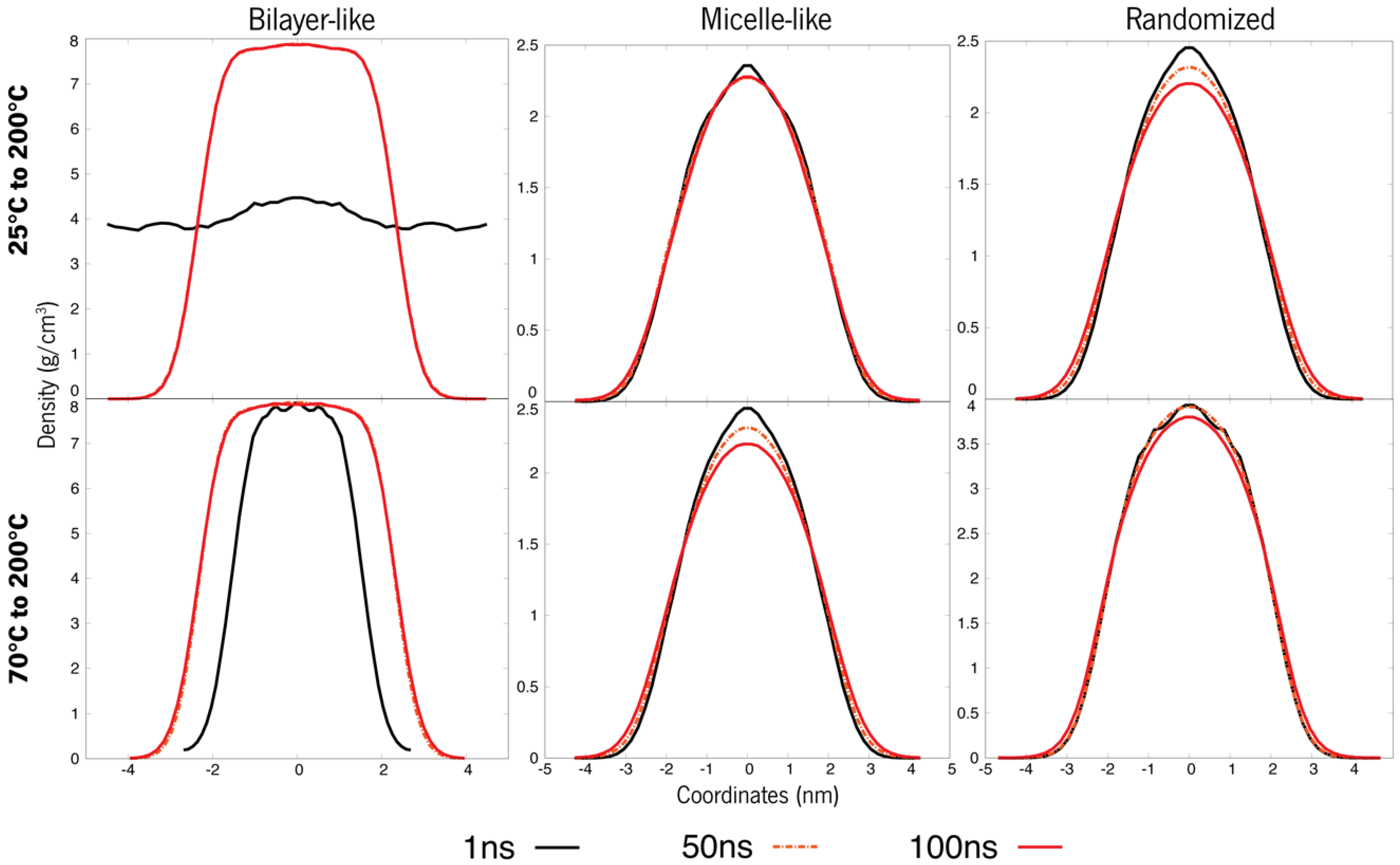 Polymers 15 00796 g008