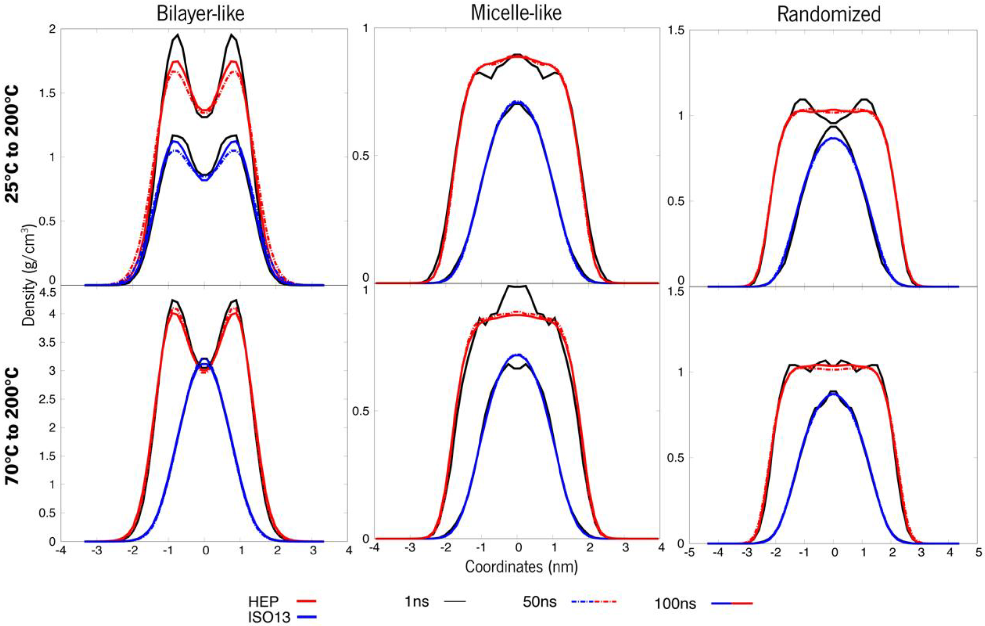 Polymers 15 00796 g010