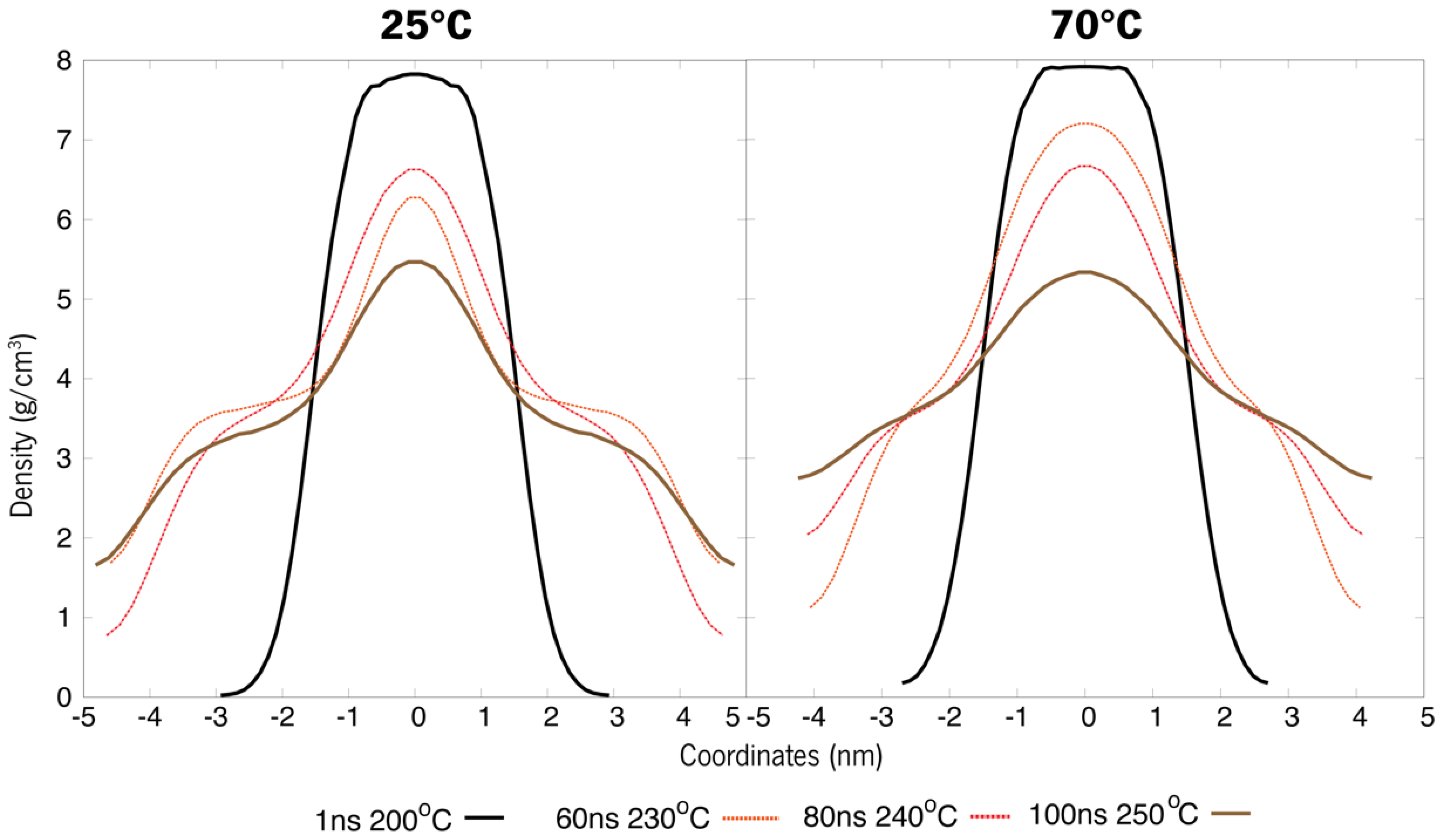 Polymers 15 00796 g011