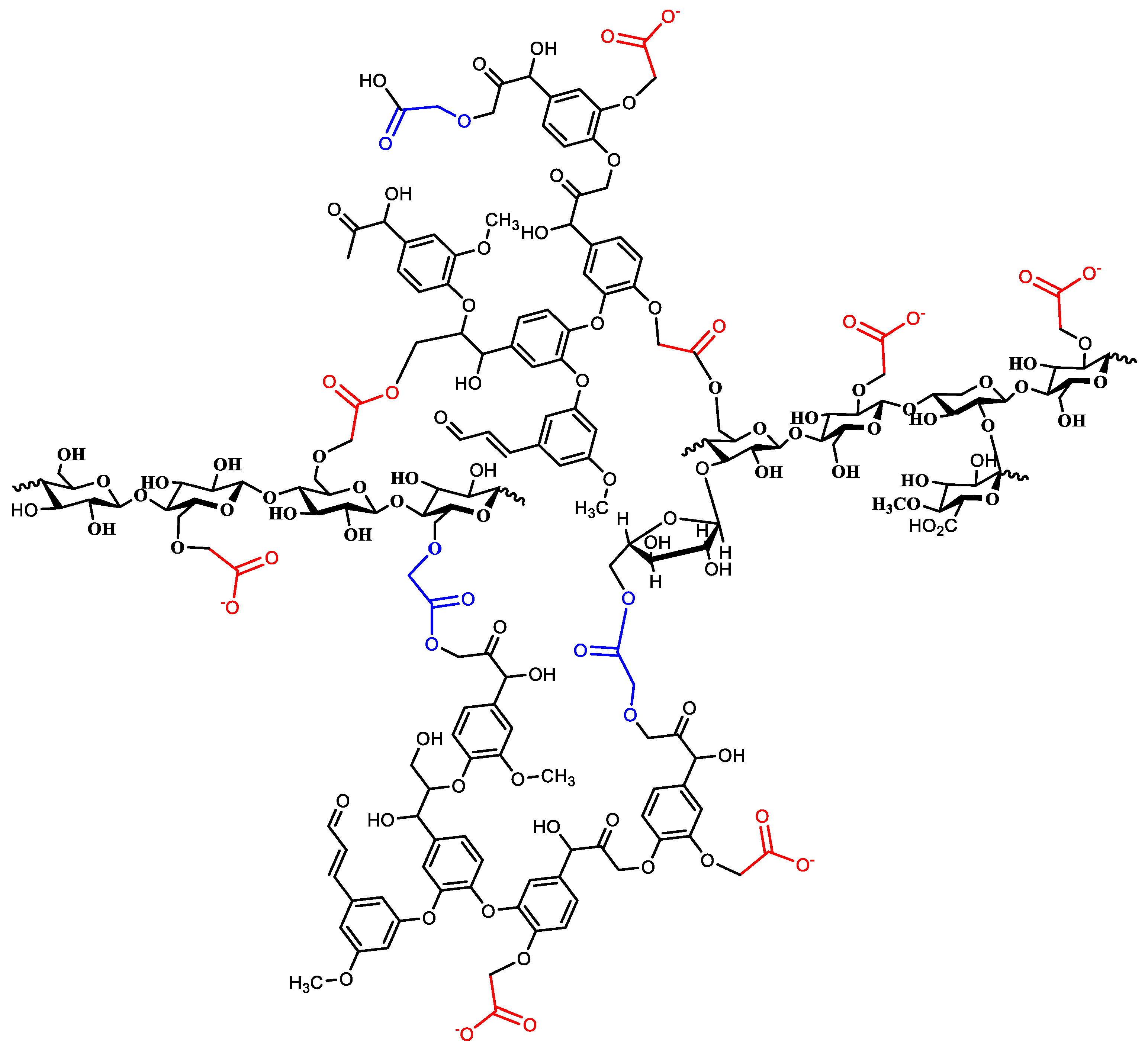 Polymers 15 00797 g003 550