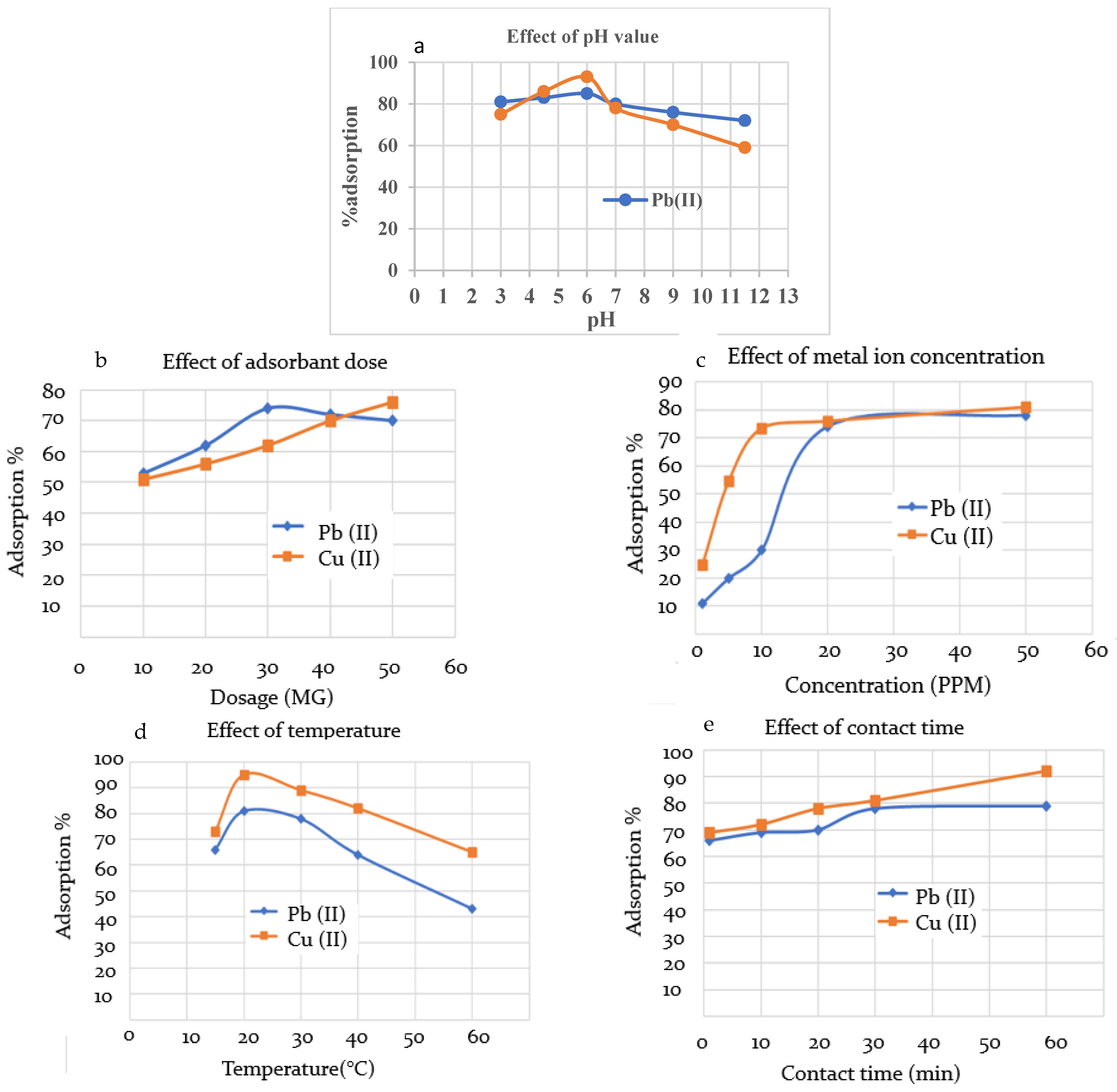 Polymers 15 00797 g007 550