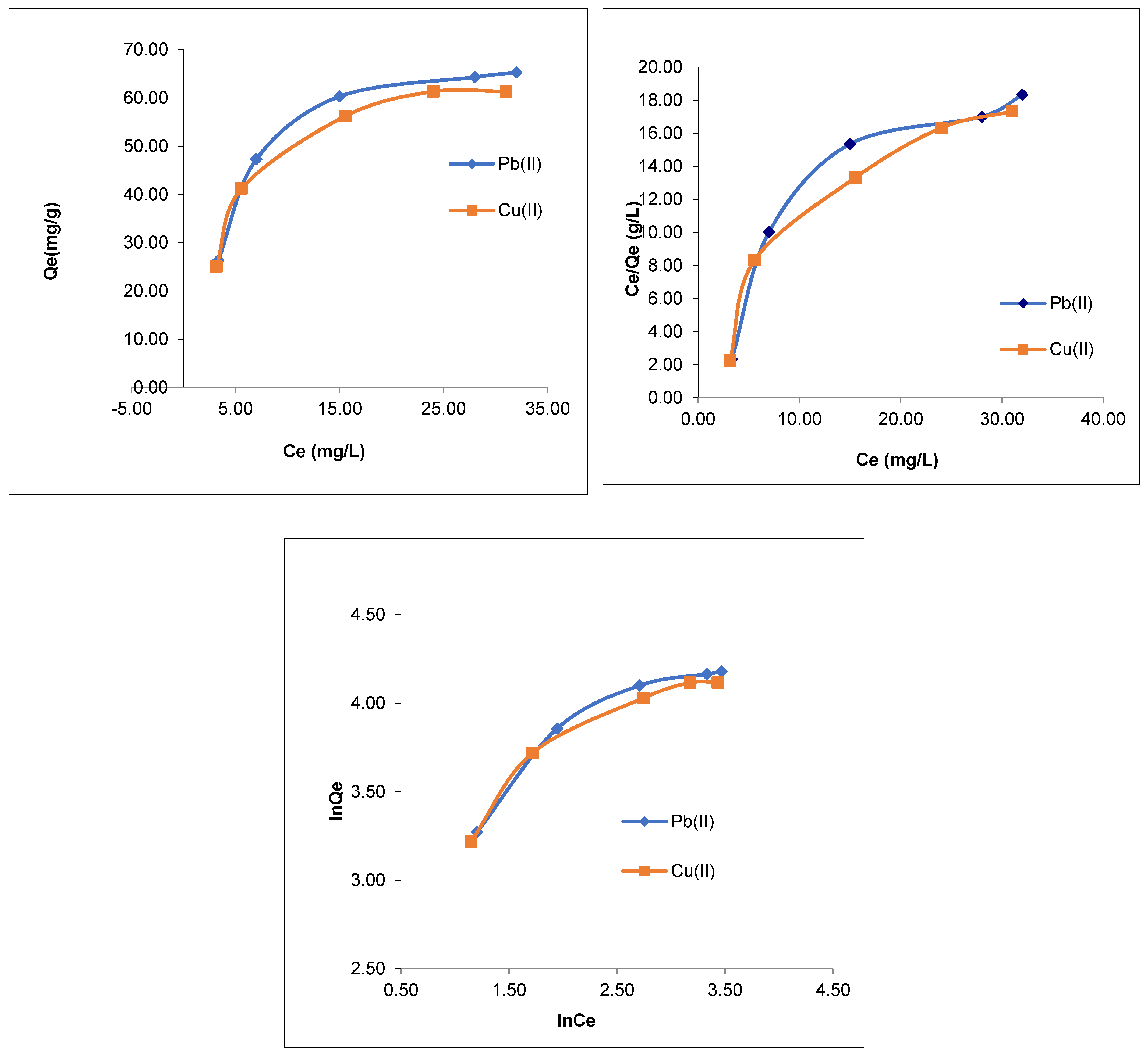 Polymers 15 00797 g008 550