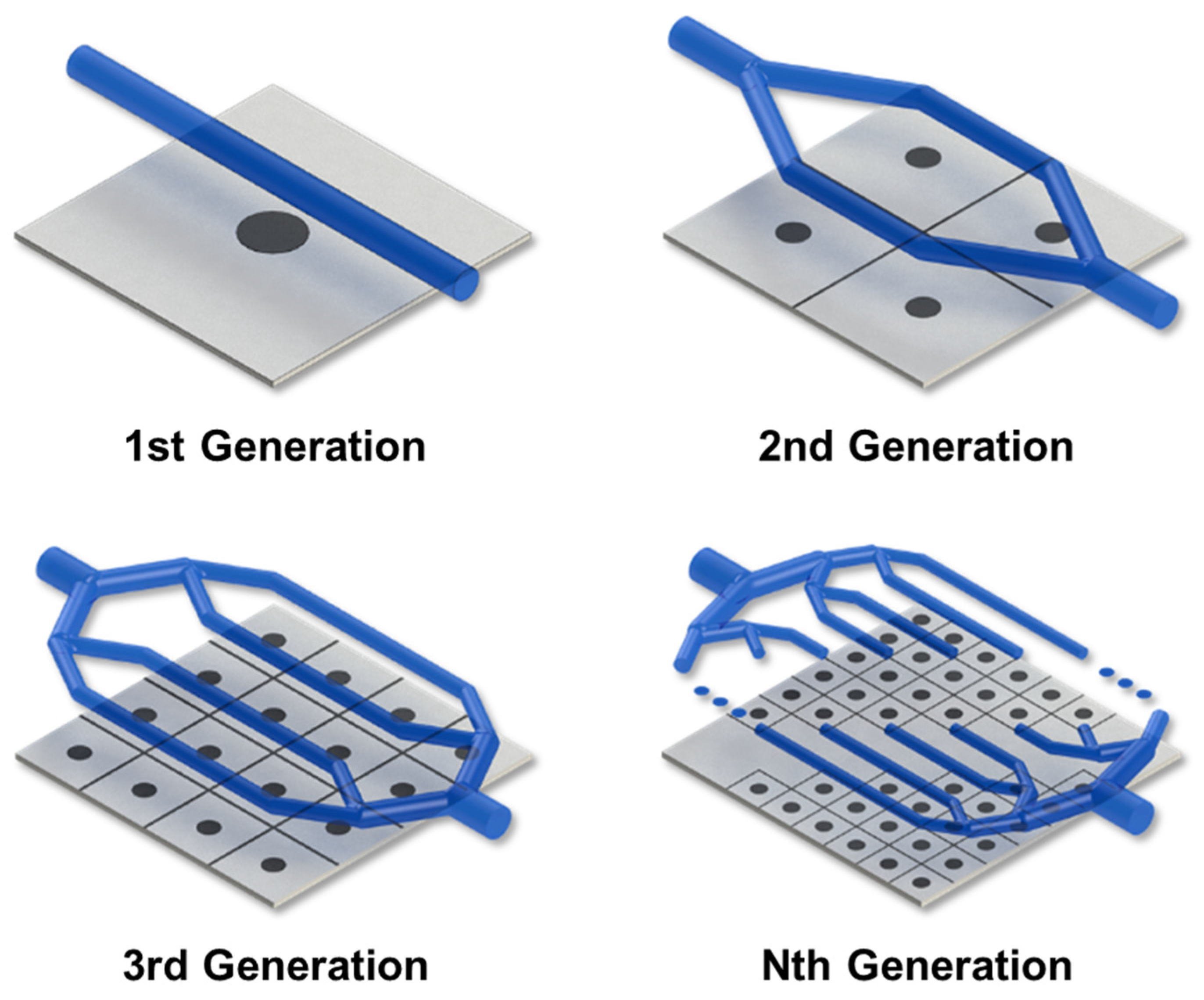 Polymers 15 00798 g003 550