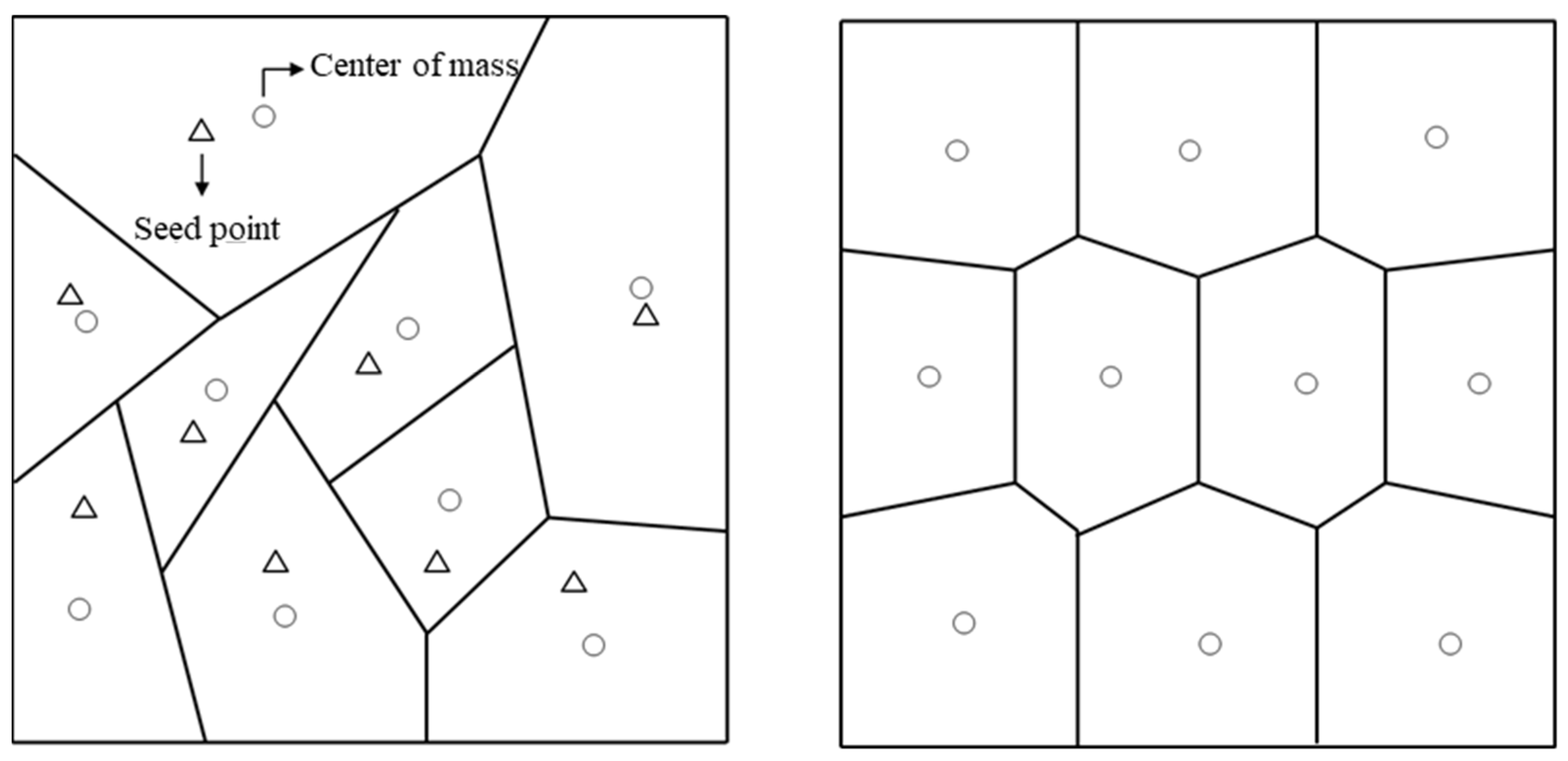 Polymers 15 00798 g005 550
