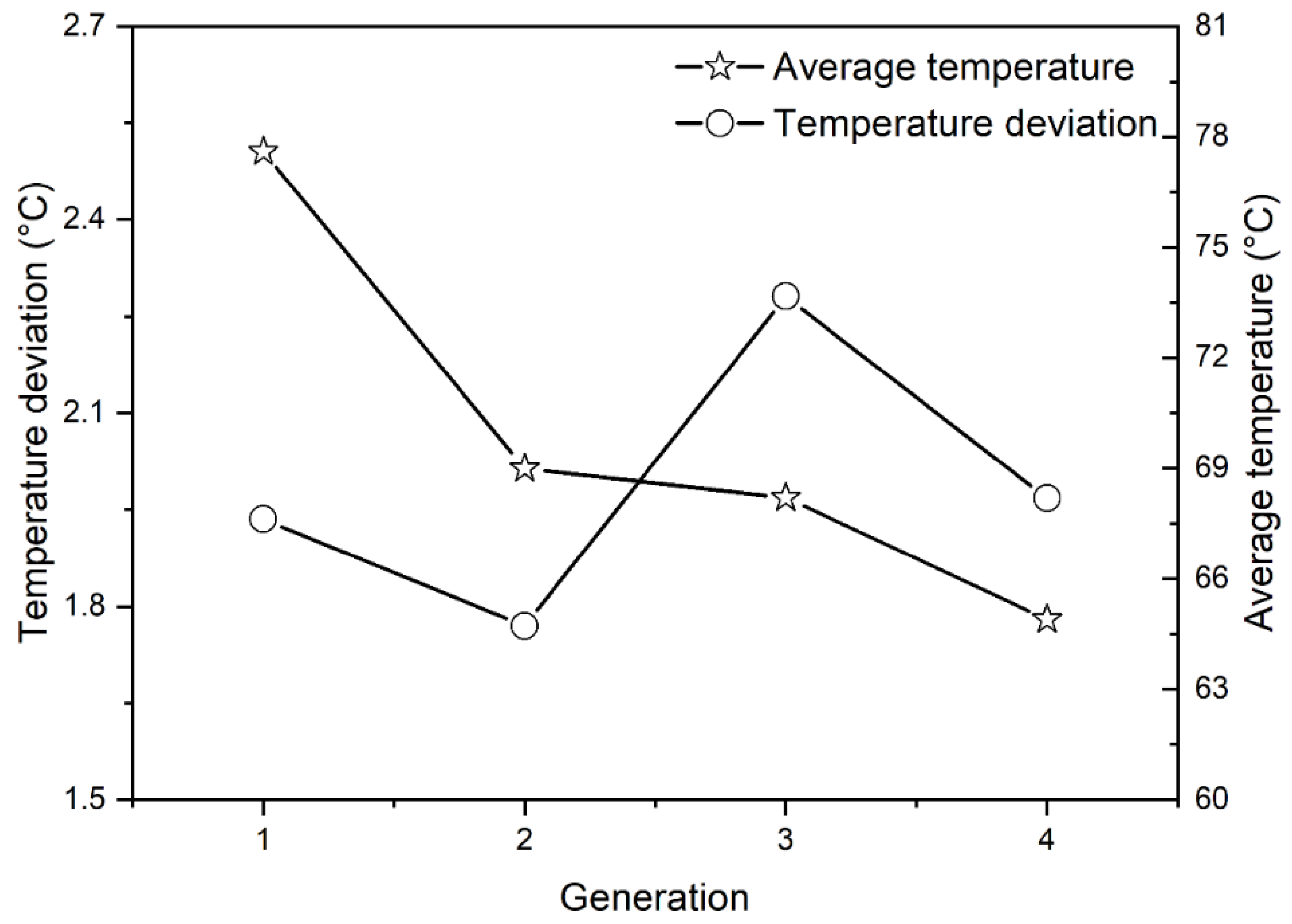 Polymers 15 00798 g008 550