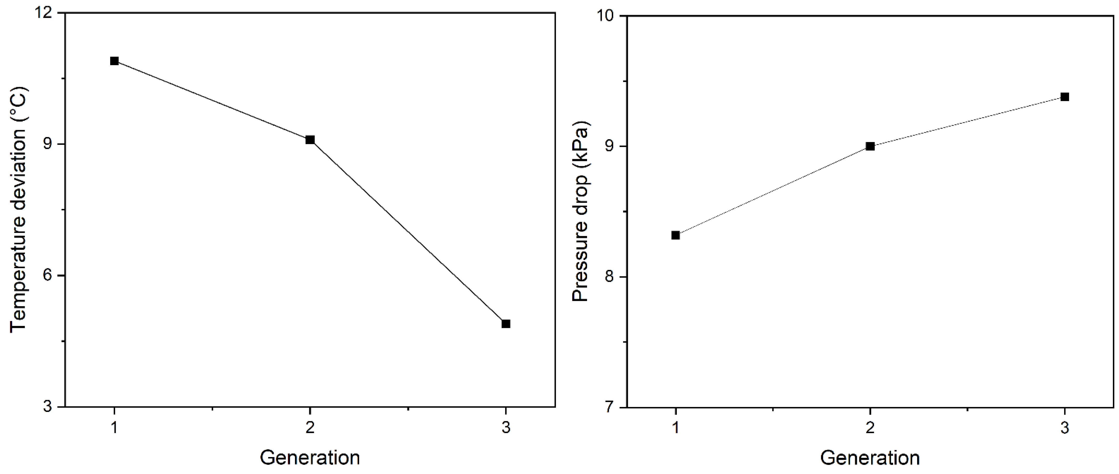 Polymers 15 00798 g012 550