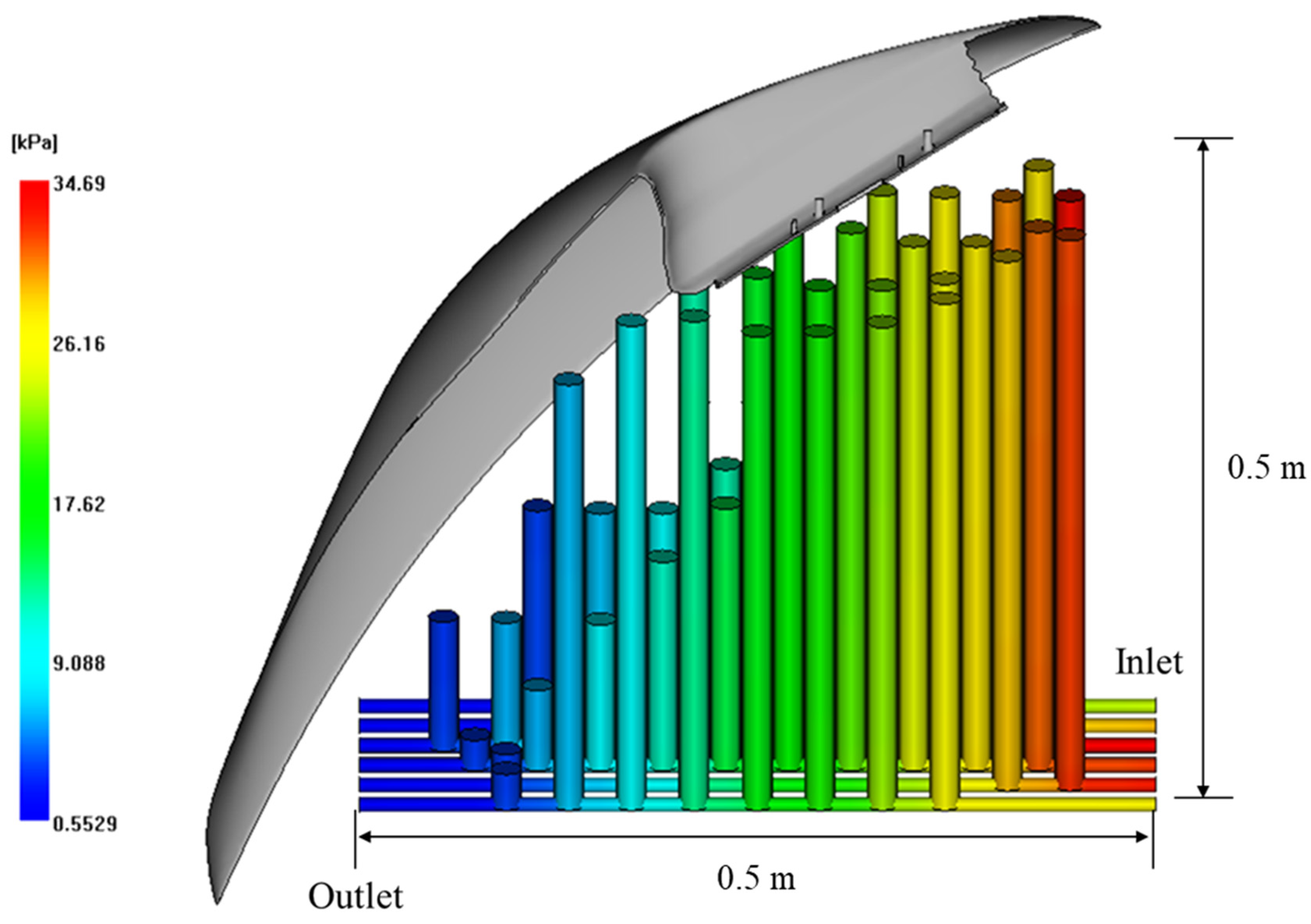 Polymers 15 00798 g013 550