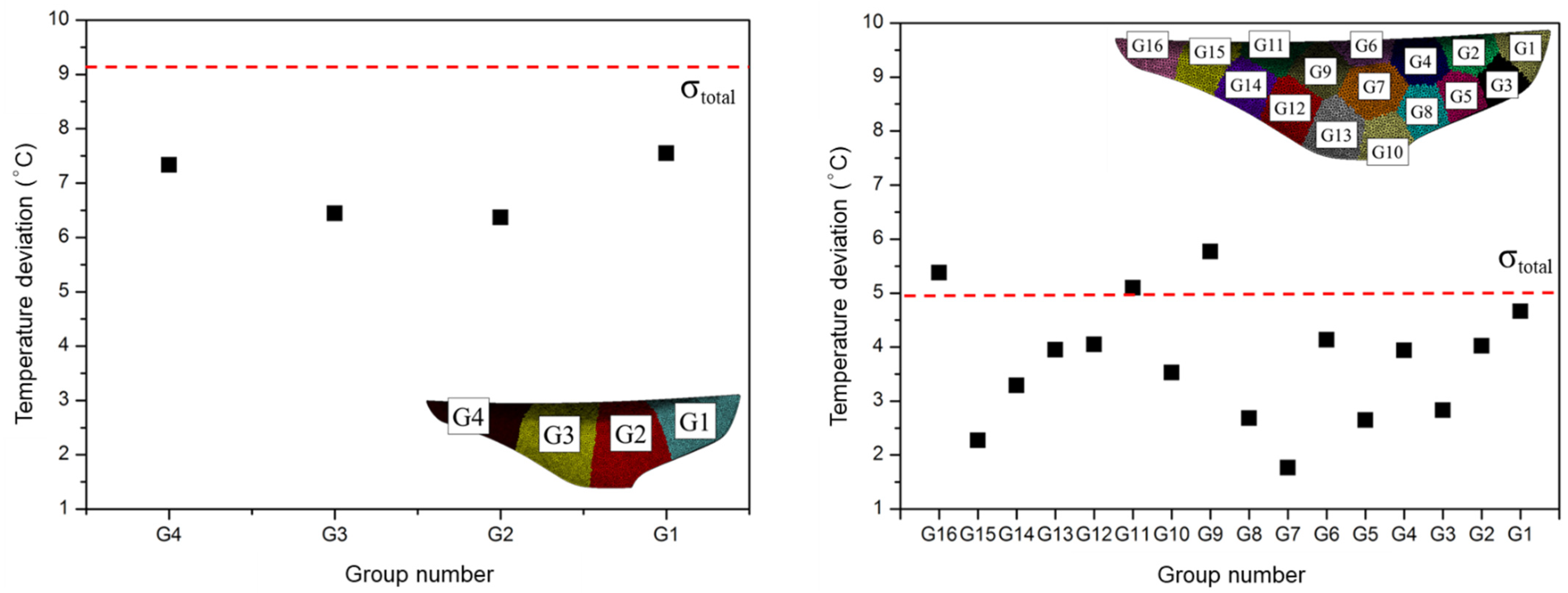 Polymers 15 00798 g014 550