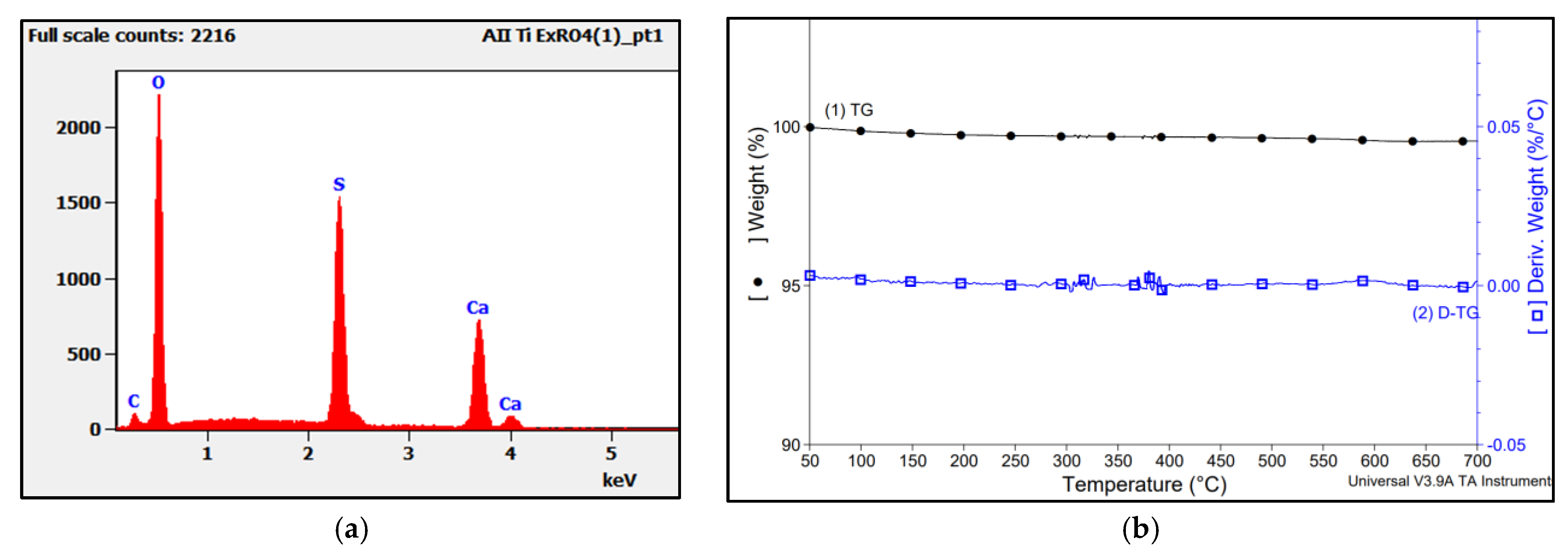 Polymers 15 00799 g003
