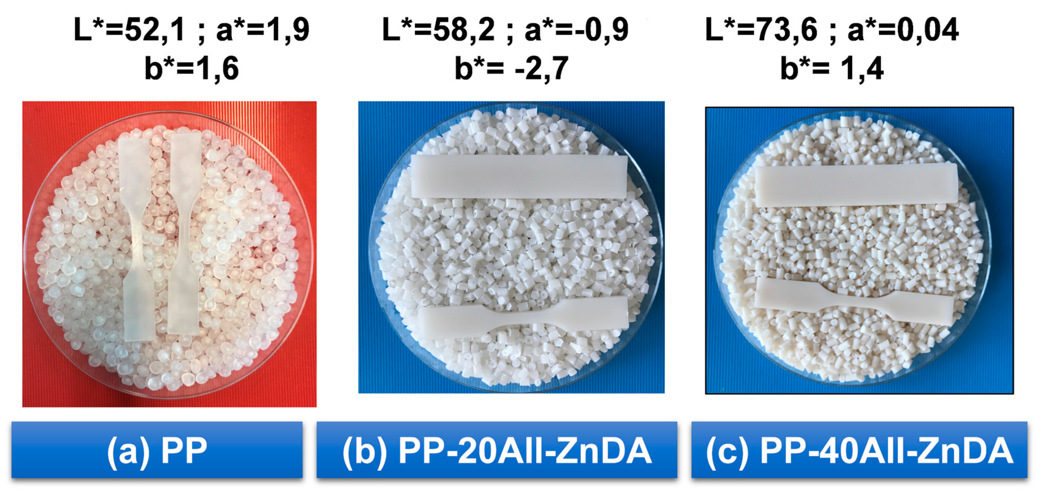 Polymers 15 00799 g012