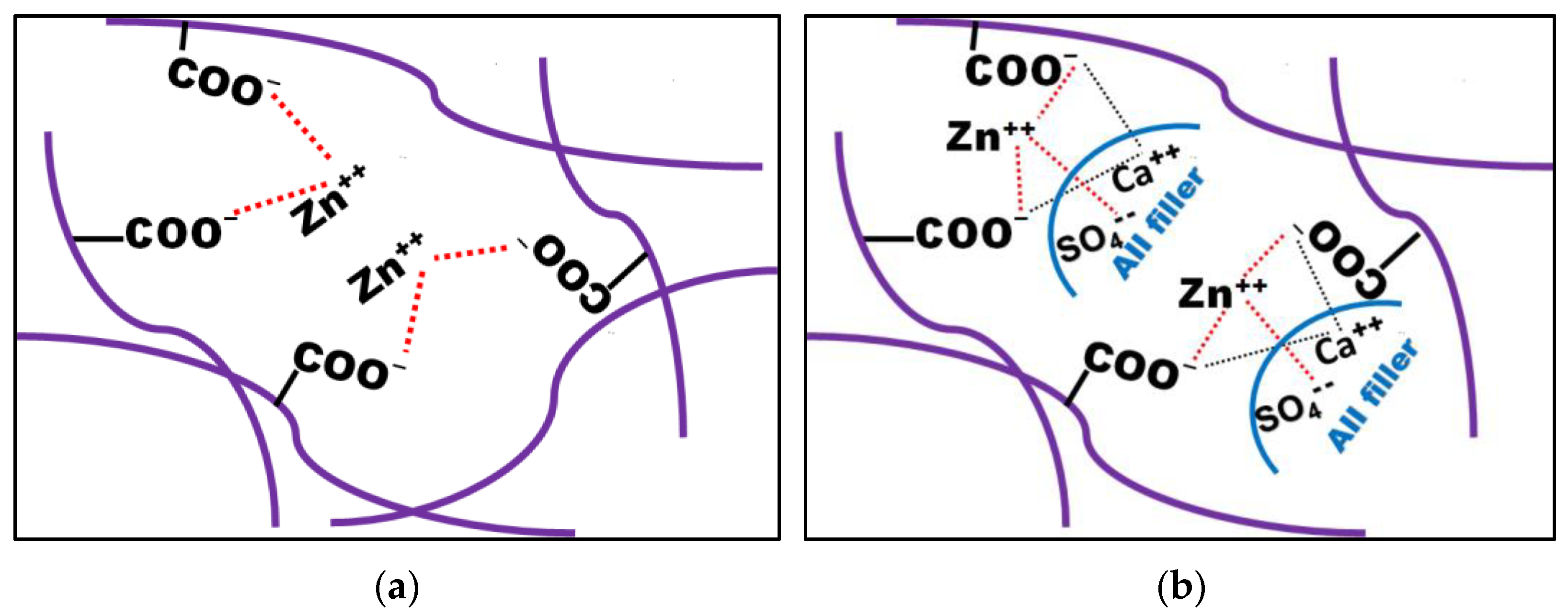 Polymers 15 00799 sch002