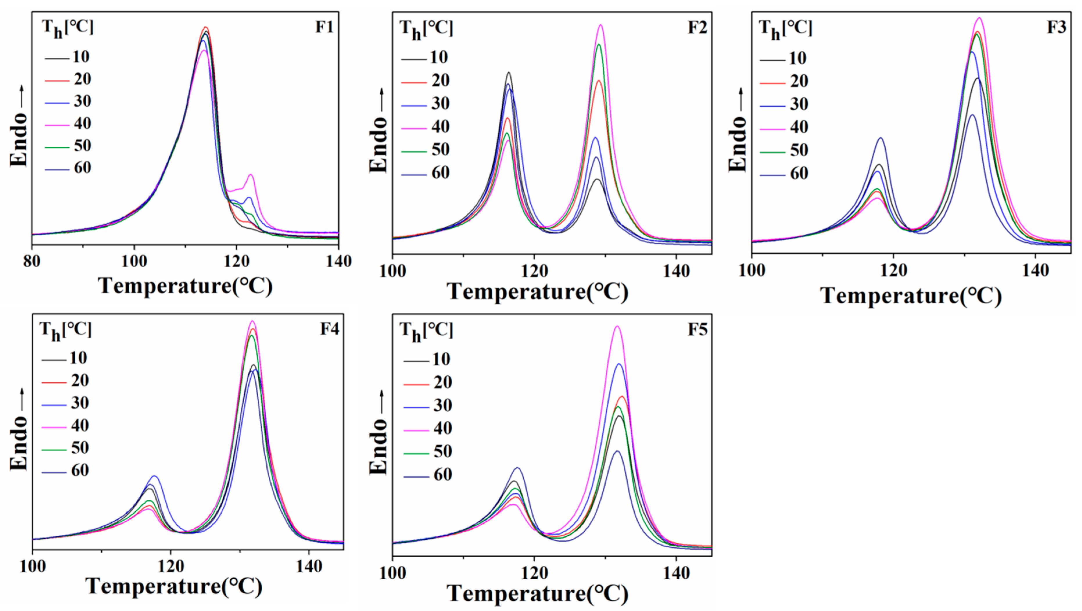 Polymers 15 00800 g007
