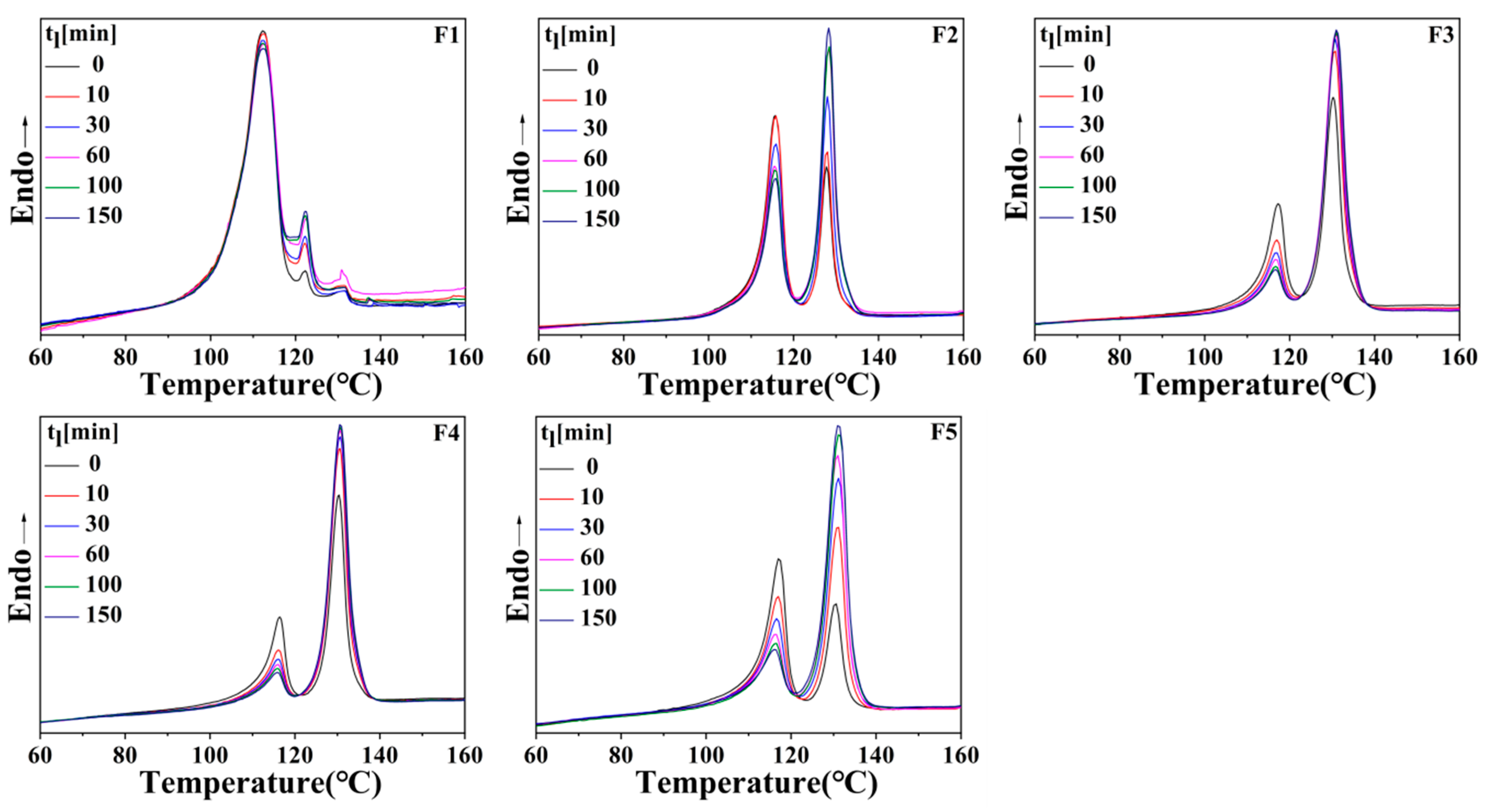 Polymers 15 00800 g009