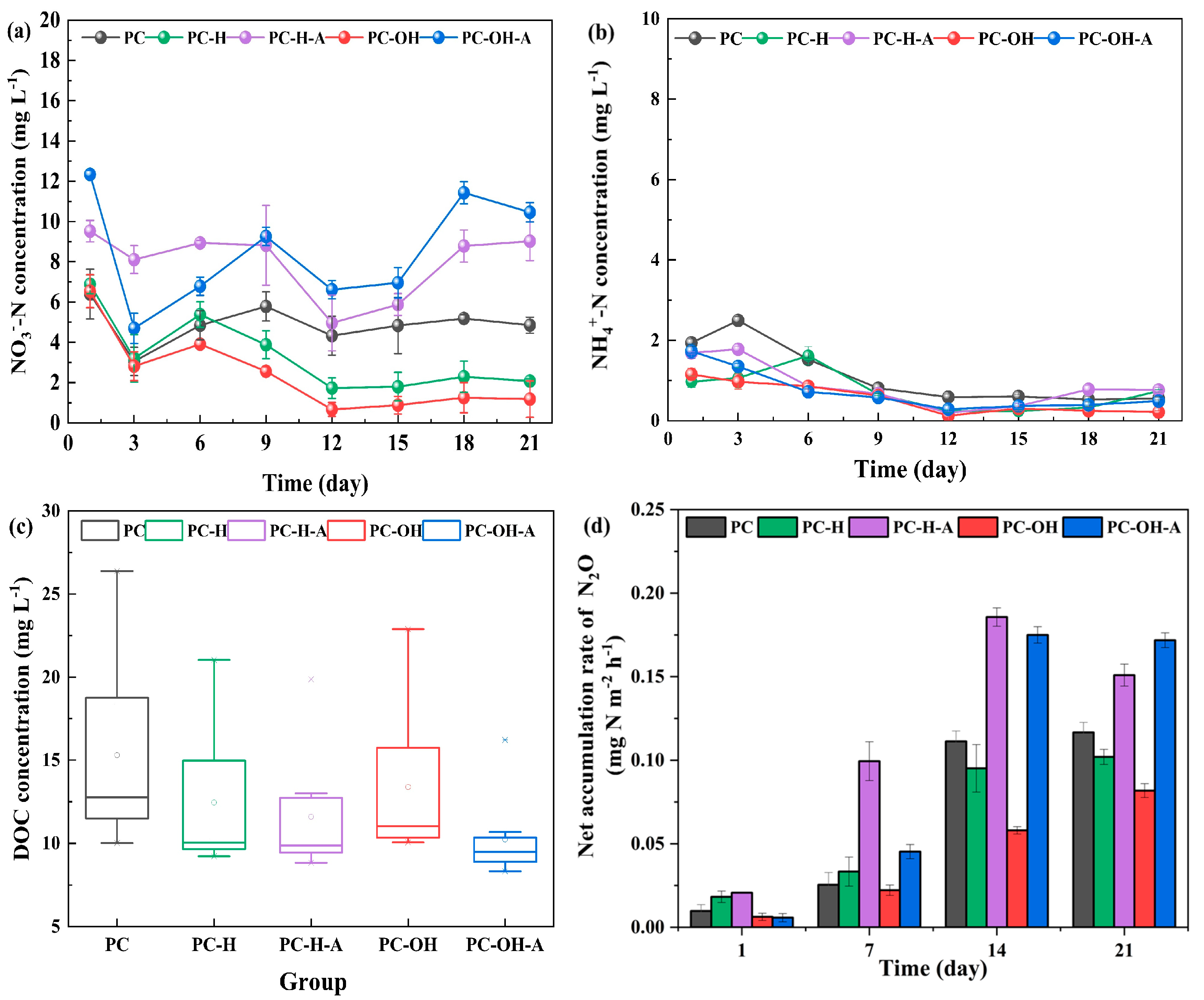Polymers 15 00801 g001 Polymers 15 00801 g001