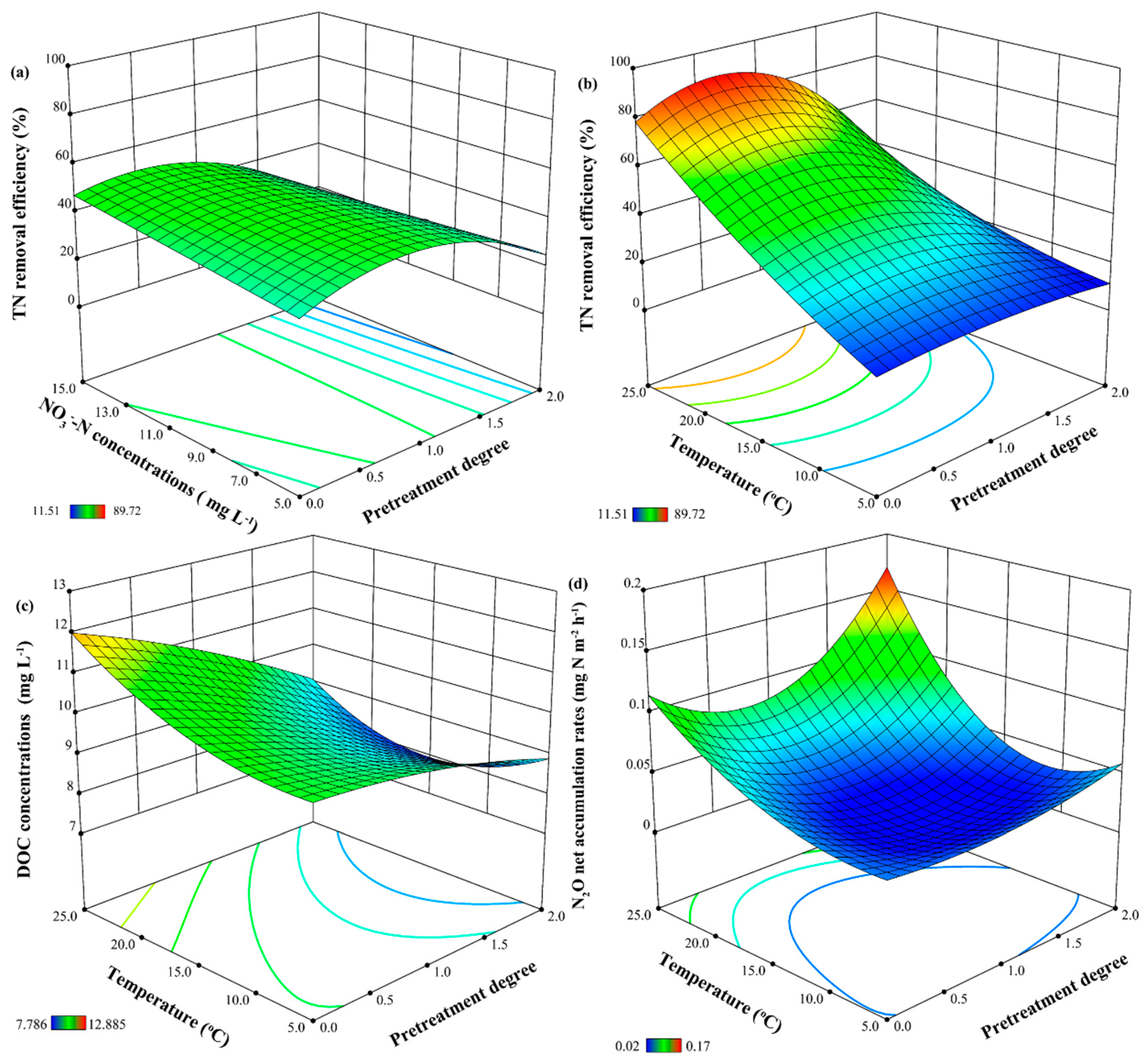 Polymers 15 00801 g002 Polymers 15 00801 g002