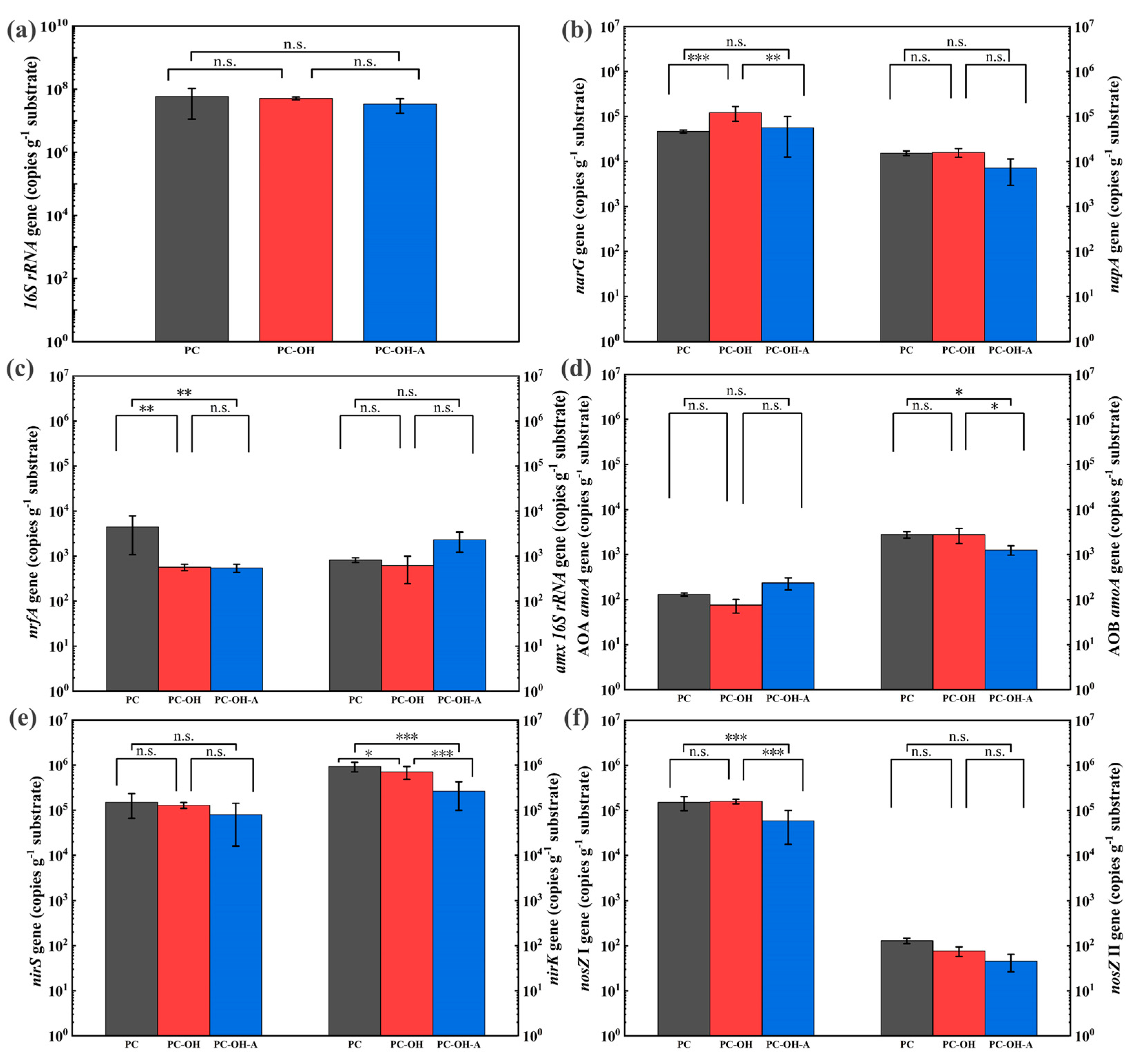 Polymers 15 00801 g004 Polymers 15 00801 g004