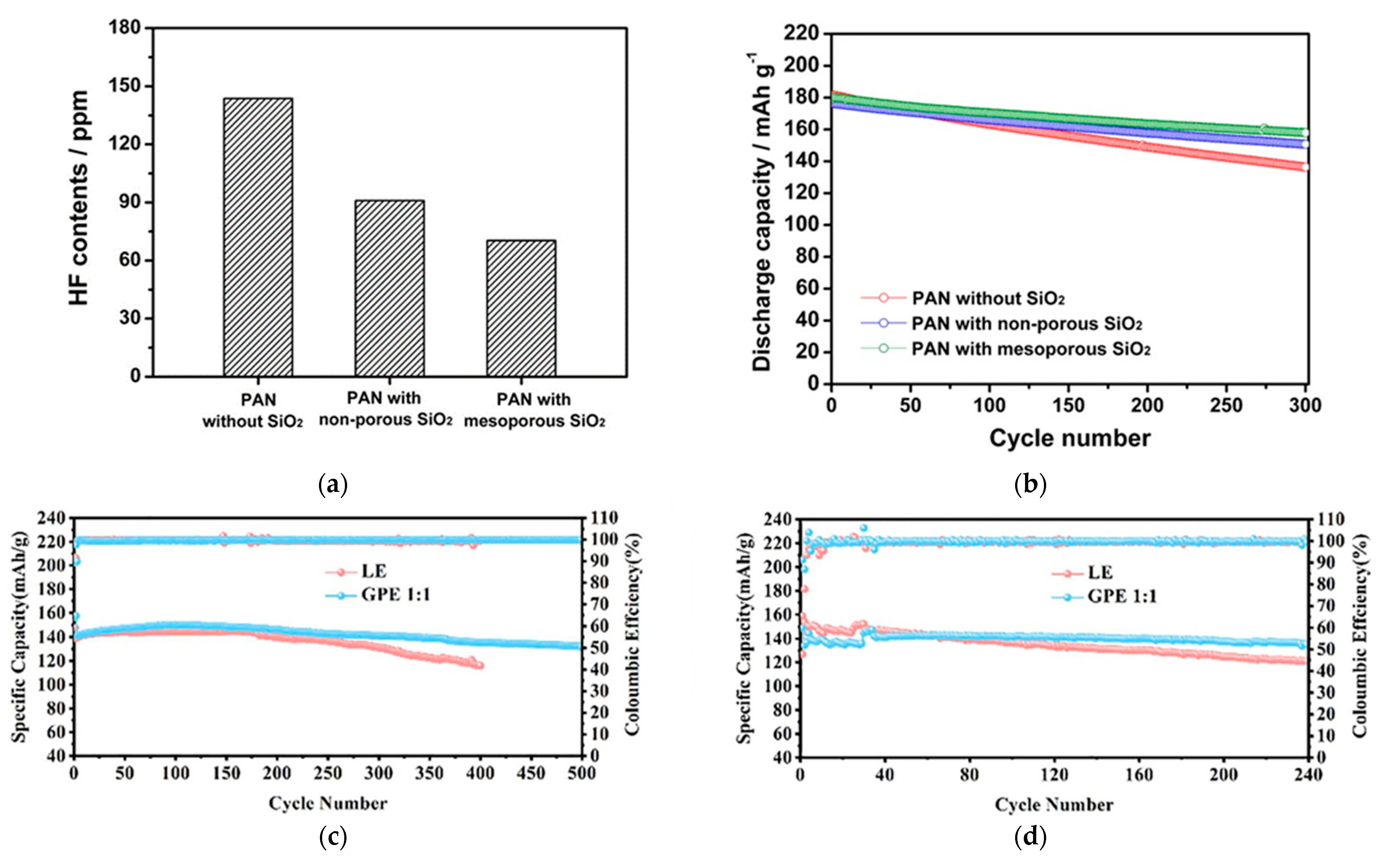 Polymers 15 00803 g005 Polymers 15 00803 g005