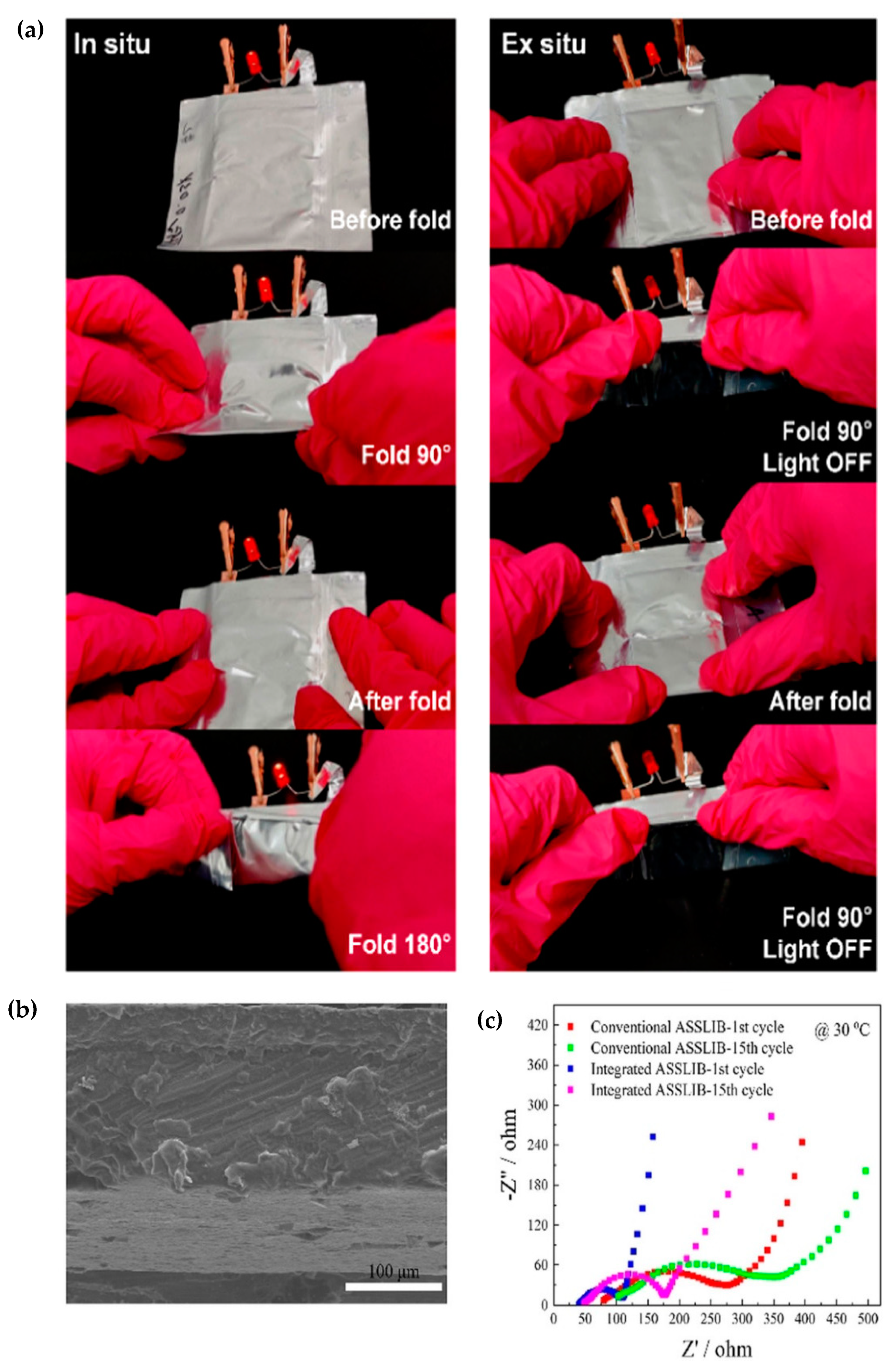 Polymers 15 00803 g008 Polymers 15 00803 g008