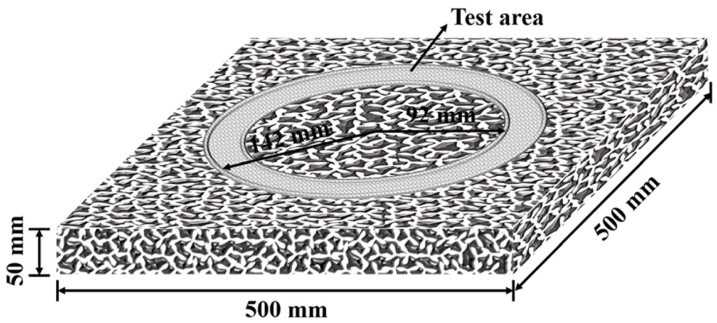 Polymers 15 00807 g002