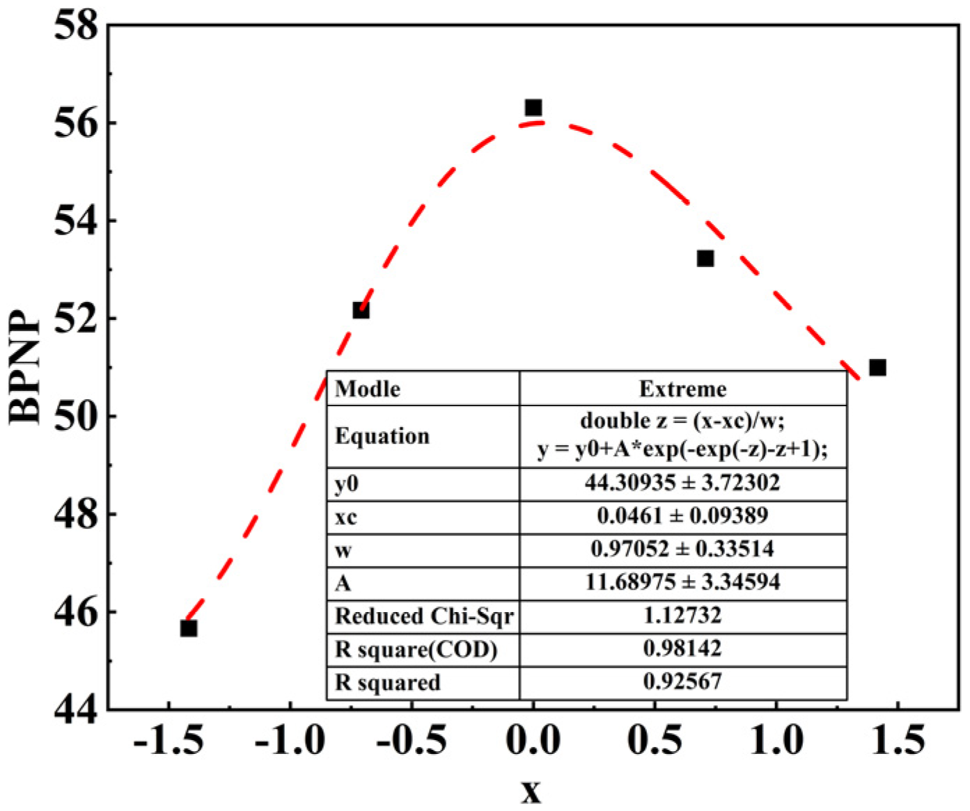 Polymers 15 00807 g010