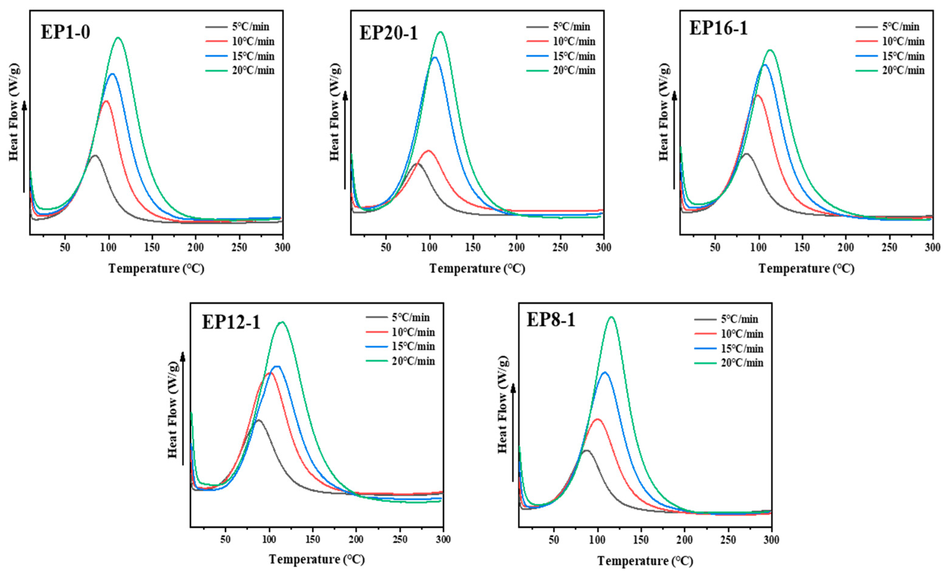 Polymers 15 00809 g002 Polymers 15 00809 g002