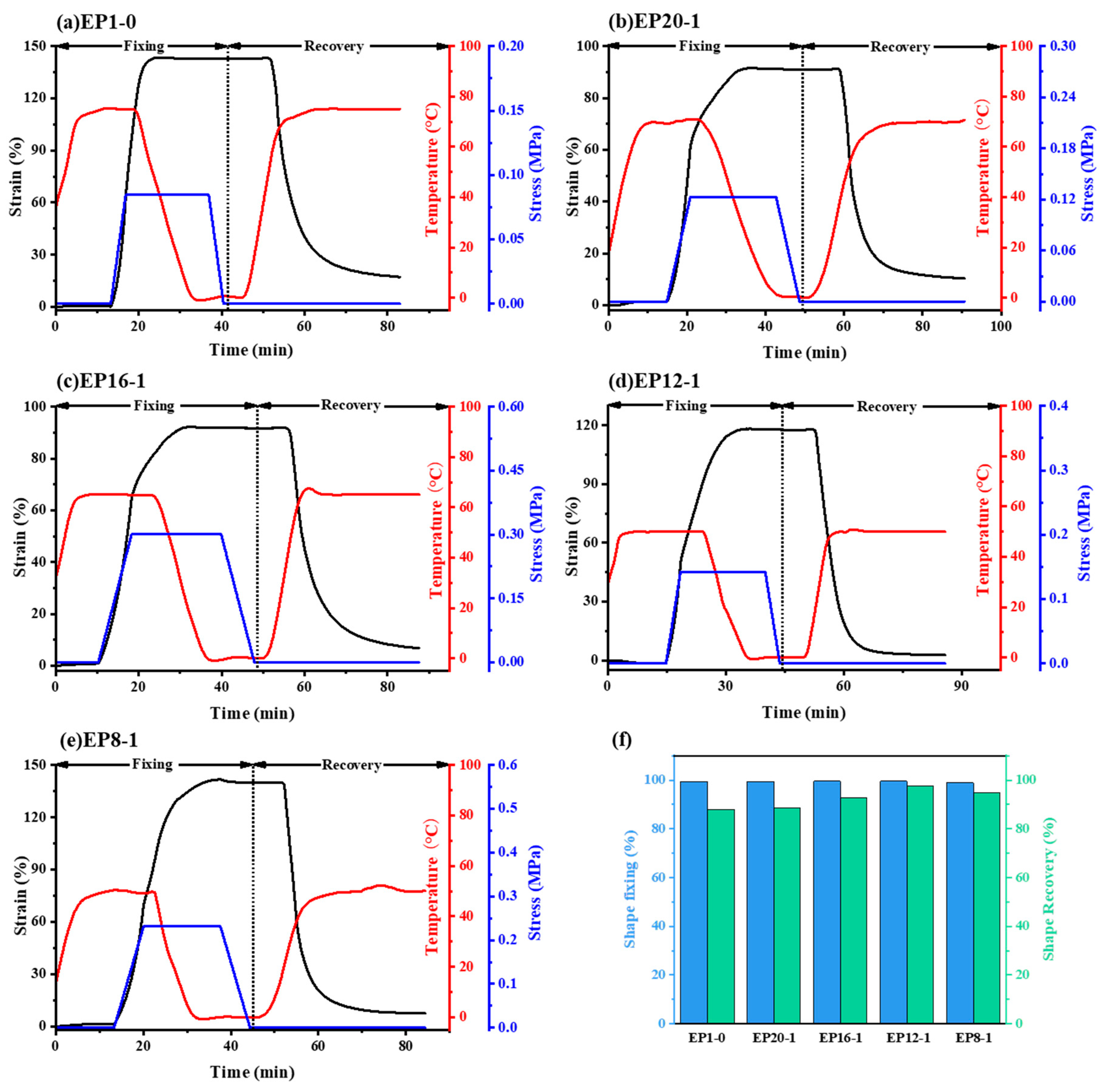 Polymers 15 00809 g010 Polymers 15 00809 g010