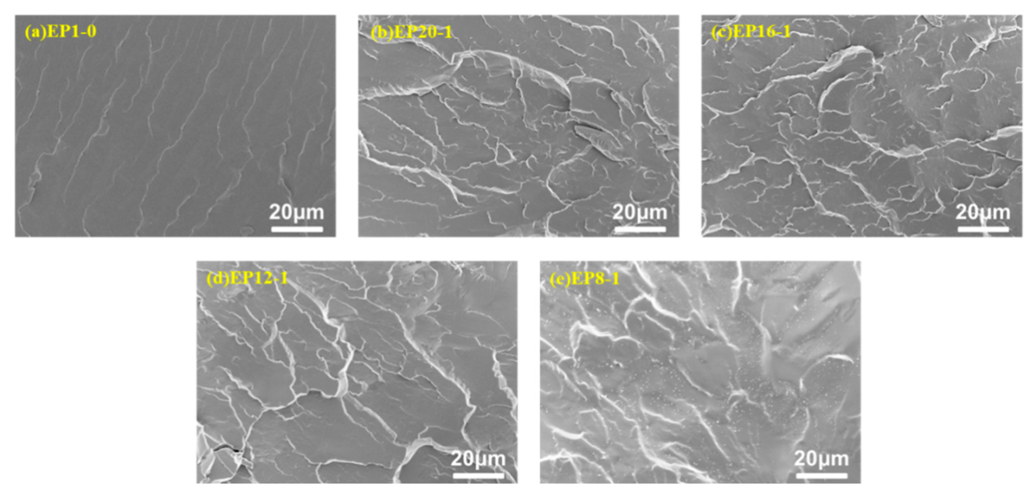 Polymers 15 00809 g012 Polymers 15 00809 g012