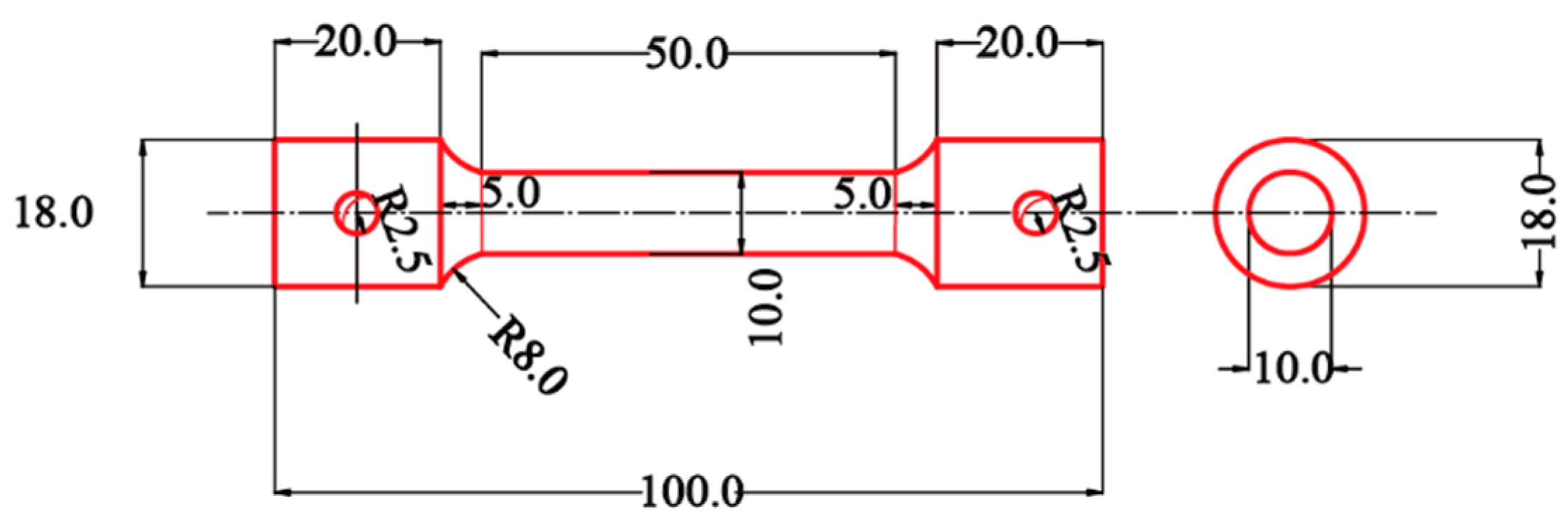 Polymers 15 00812 g005
