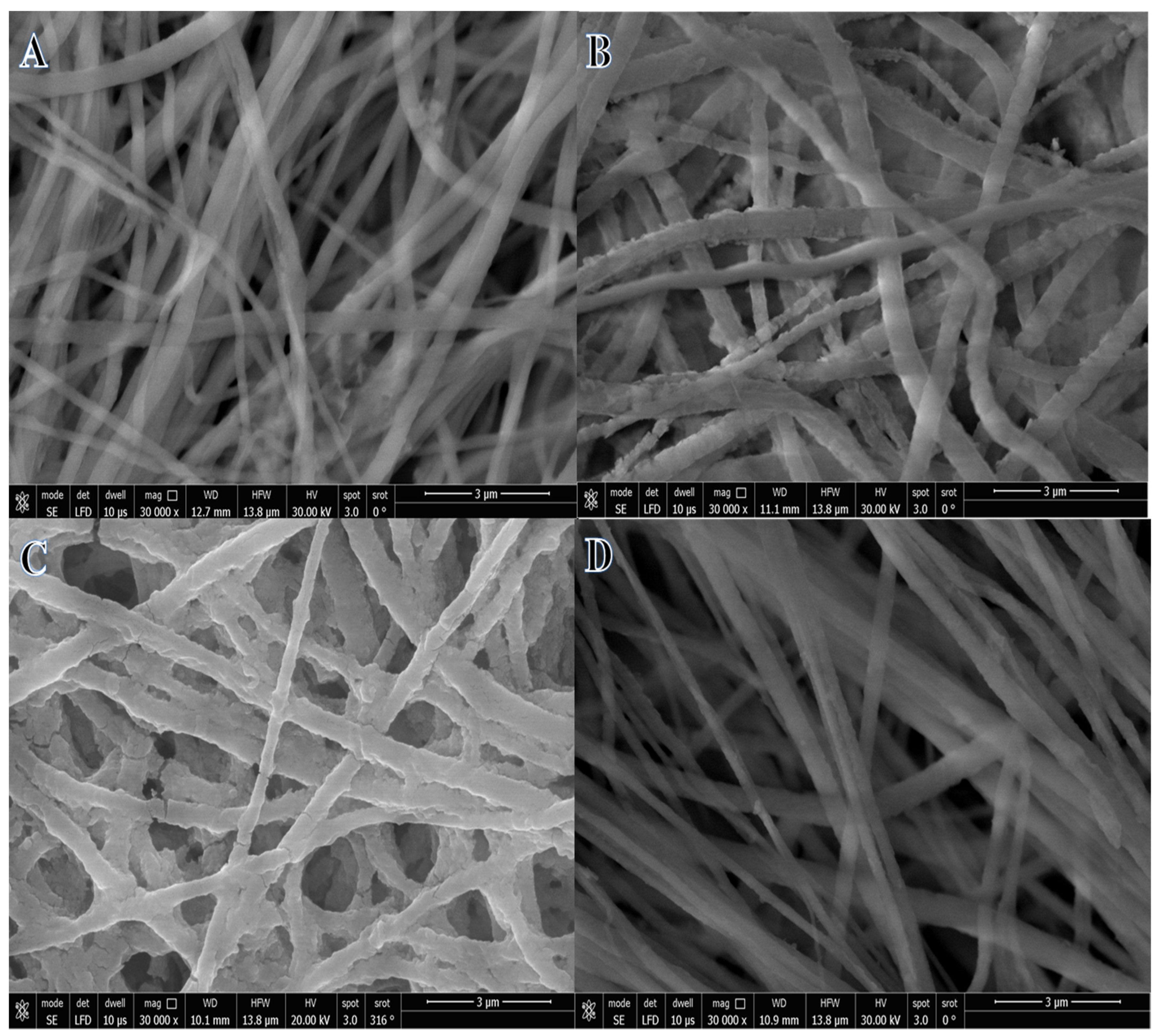 Polymers 15 00814 g001 Polymers 15 00814 g001