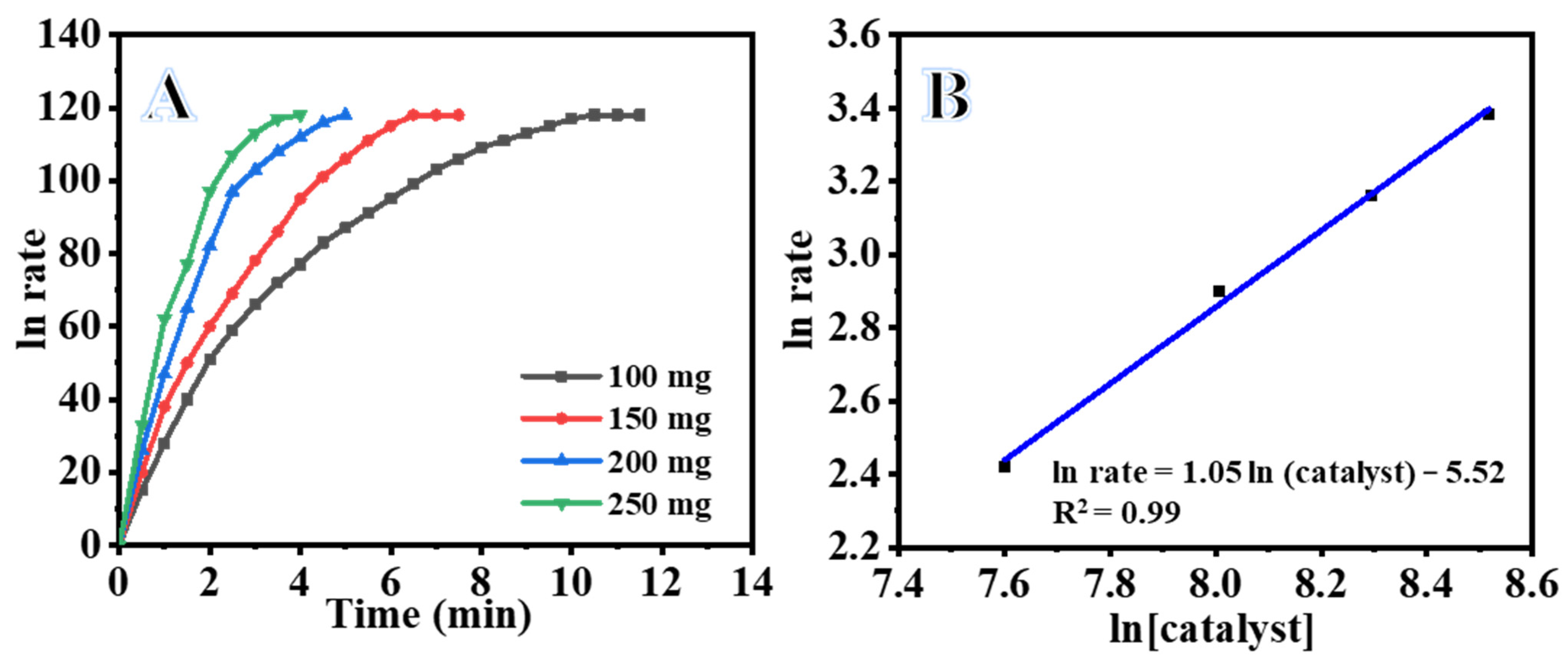 Polymers 15 00814 g007 Polymers 15 00814 g007