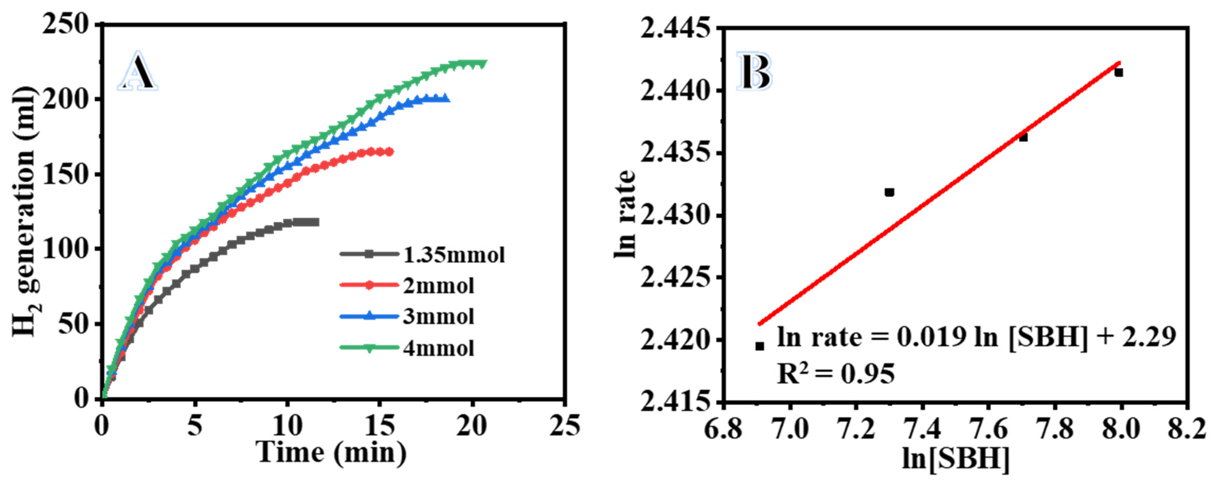 Polymers 15 00814 g008 Polymers 15 00814 g008