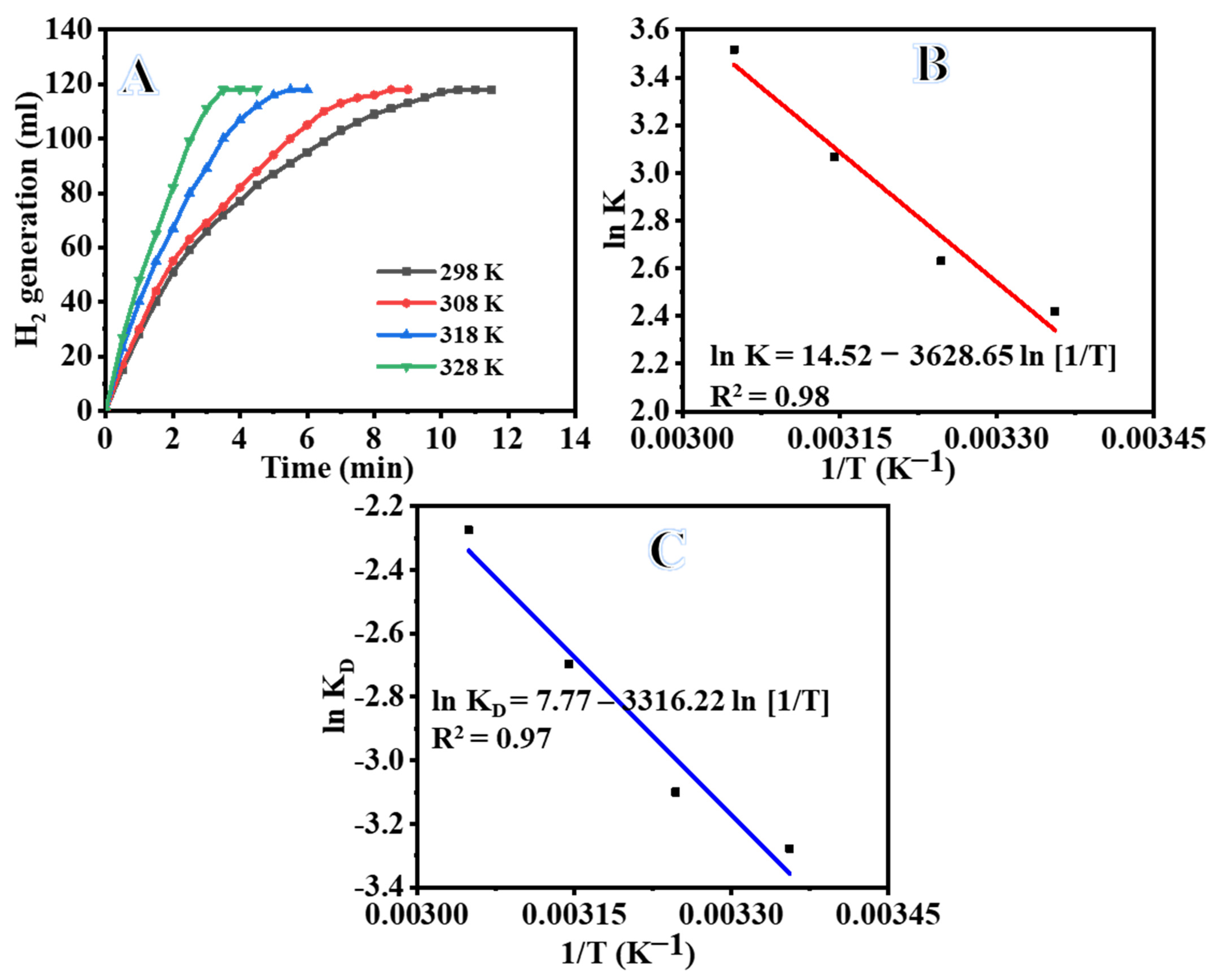 Polymers 15 00814 g009 Polymers 15 00814 g009