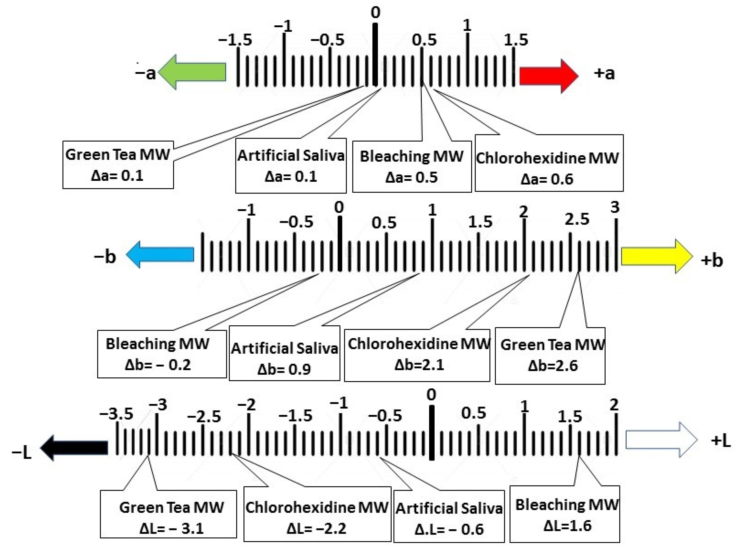 Polymers 15 00815 g002 Polymers 15 00815 g002