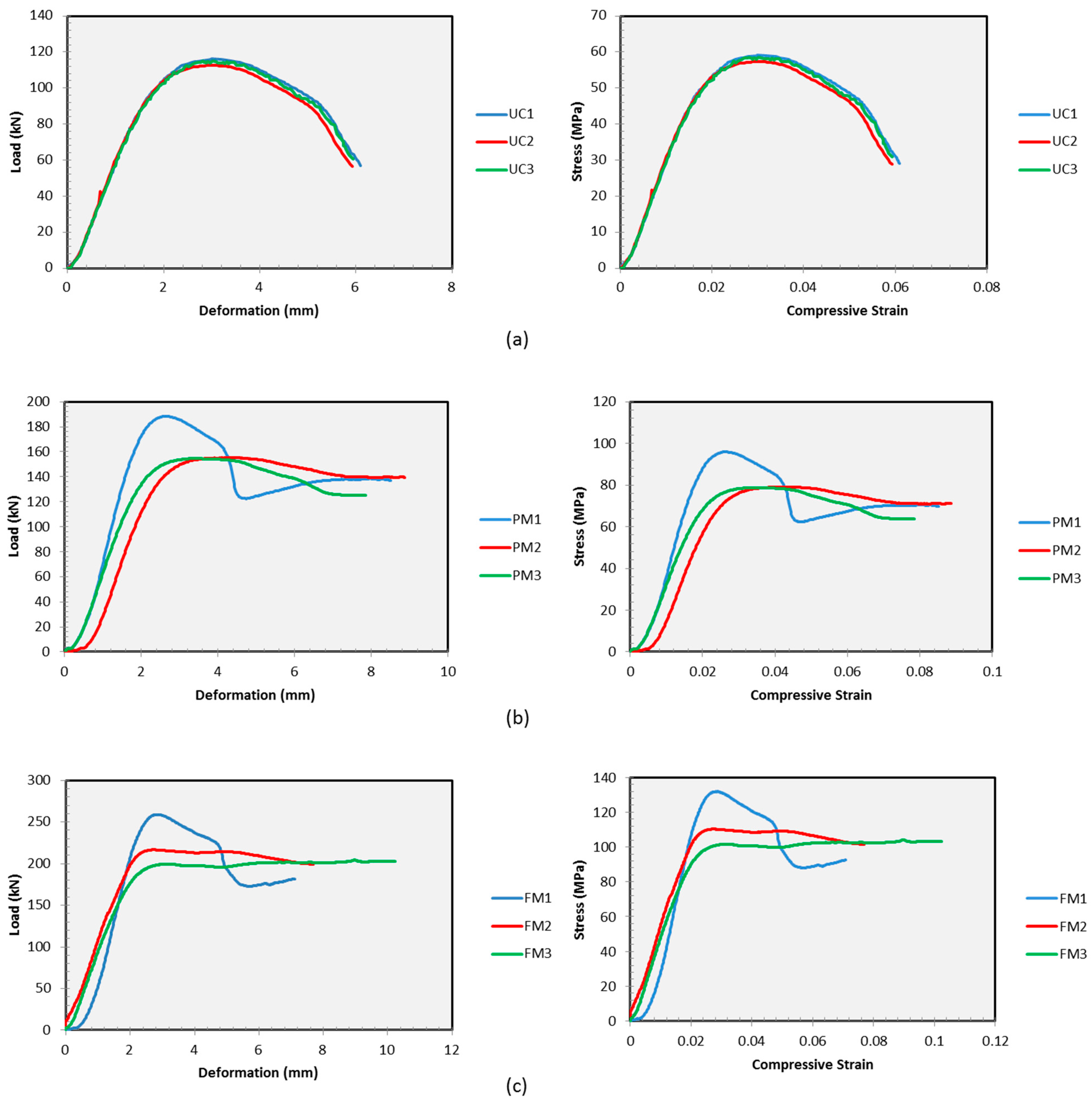 Polymers 15 00817 g007