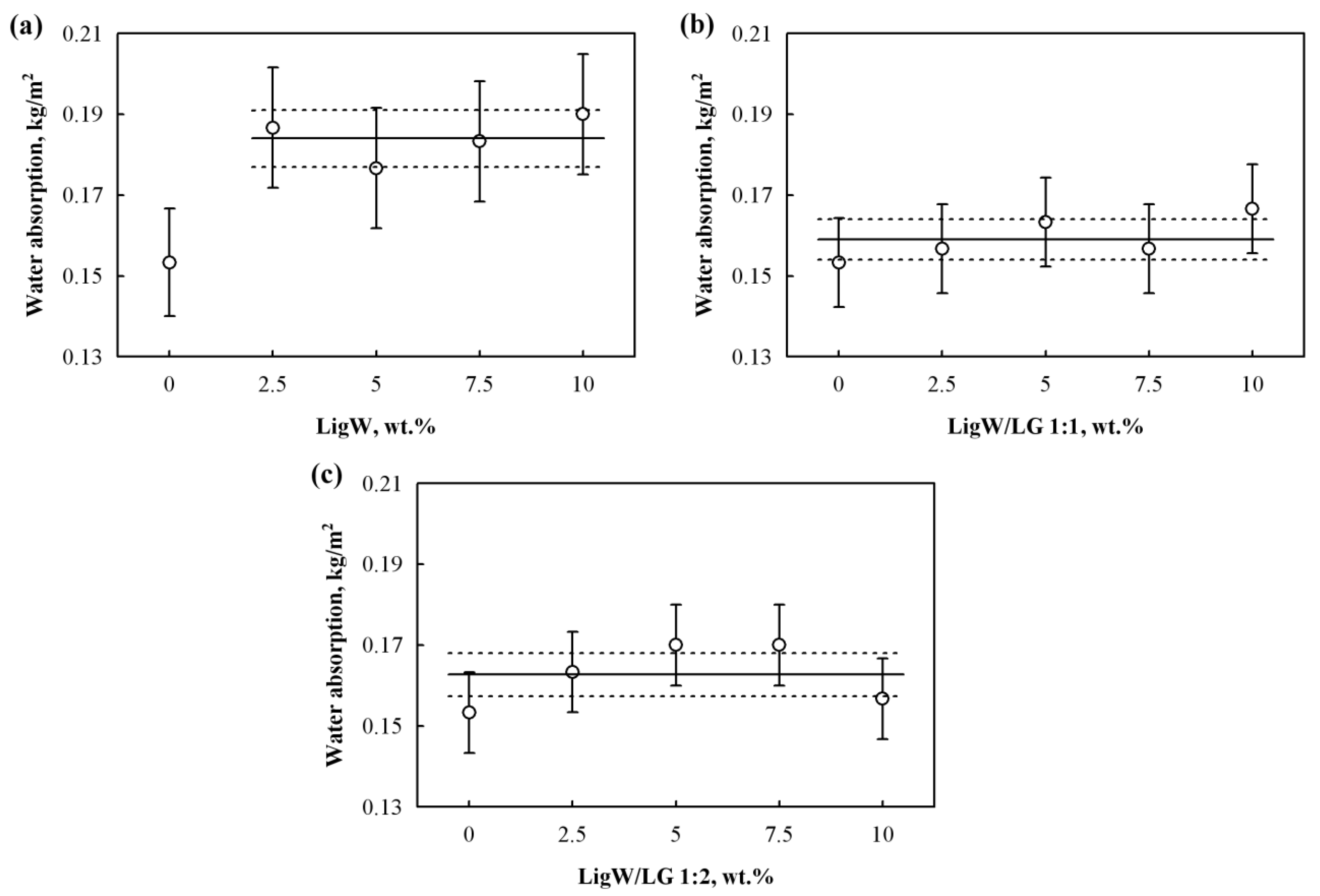 Polymers 15 00818 g008